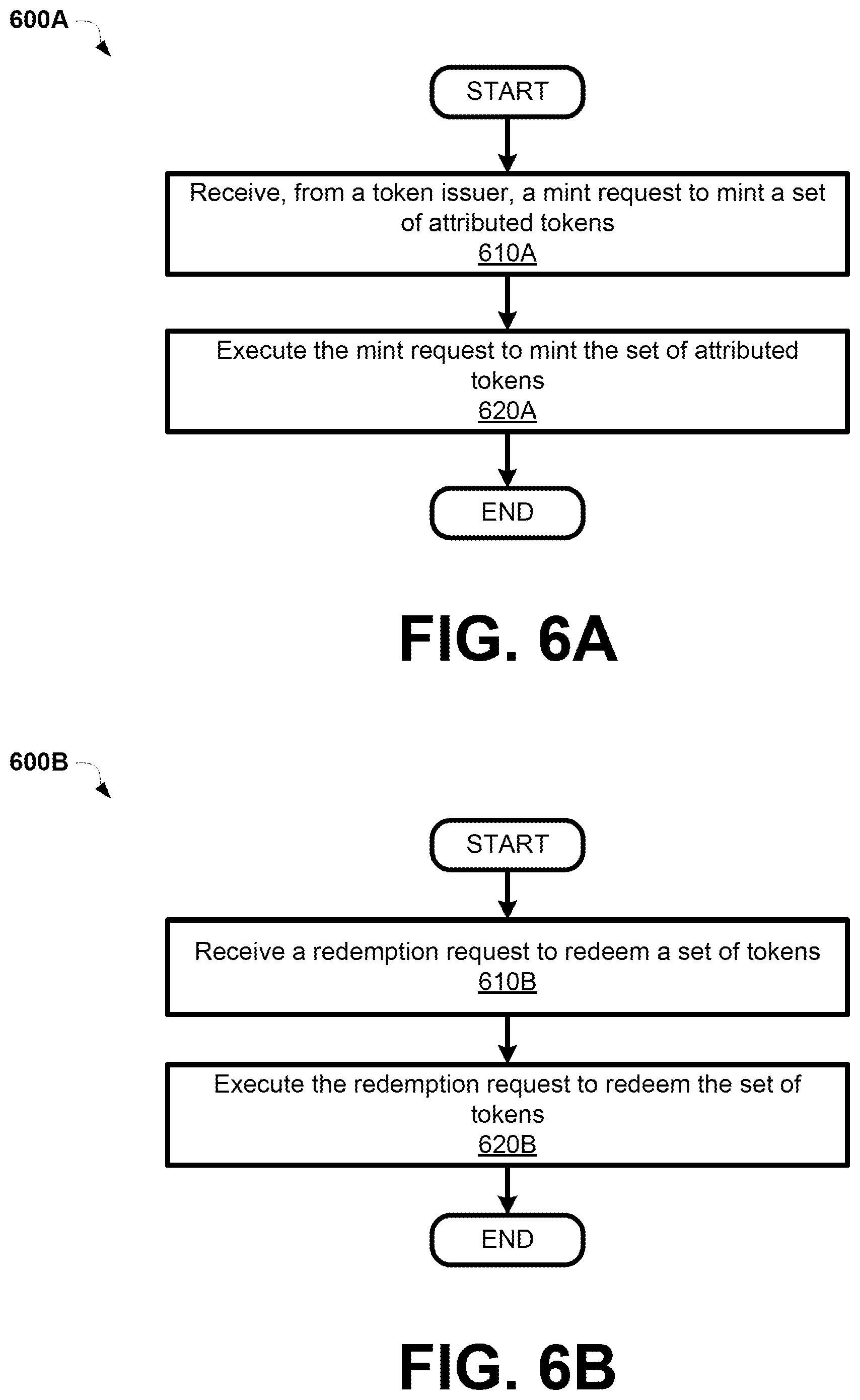 Patent US12314937 Figure 12 – Implementing blockchain-based token attribution with reduced computational complexity