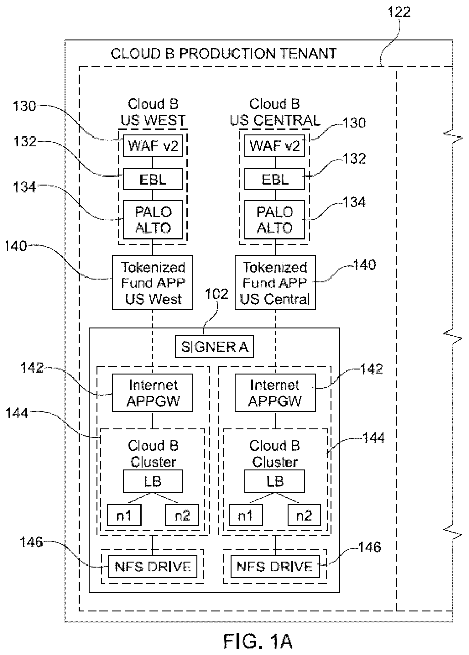 Patent US12314938 Figure 1 – Multilayer system and method for securing a blockchain-based token using random temporal windowing