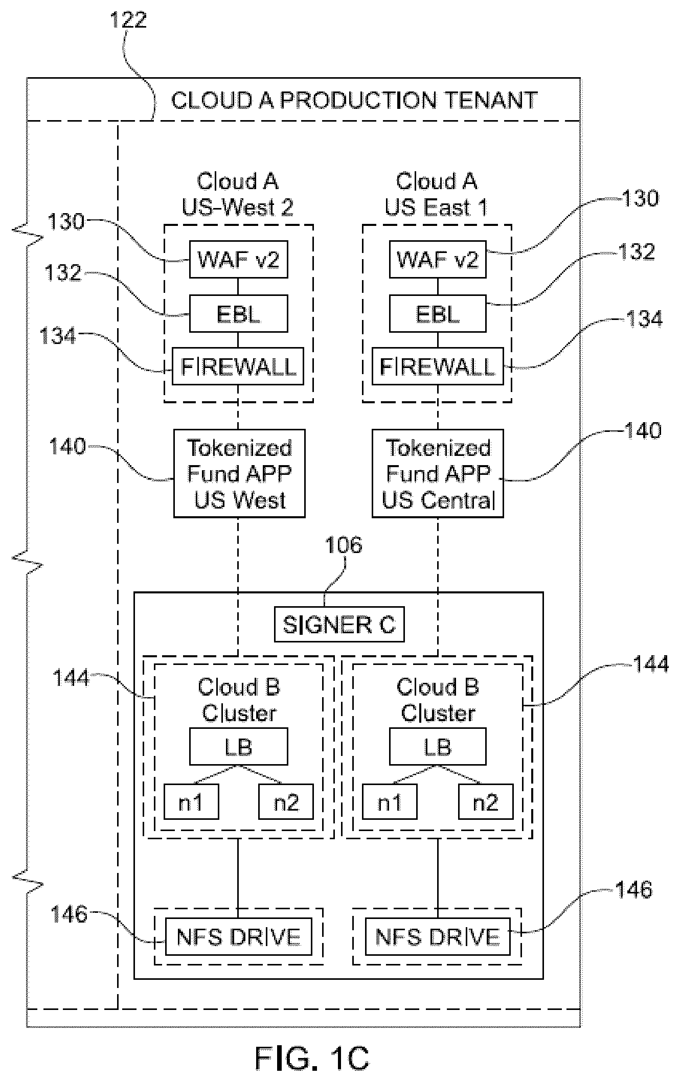 Patent US12314938 Figure 3 – Multilayer system and method for securing a blockchain-based token using random temporal windowing