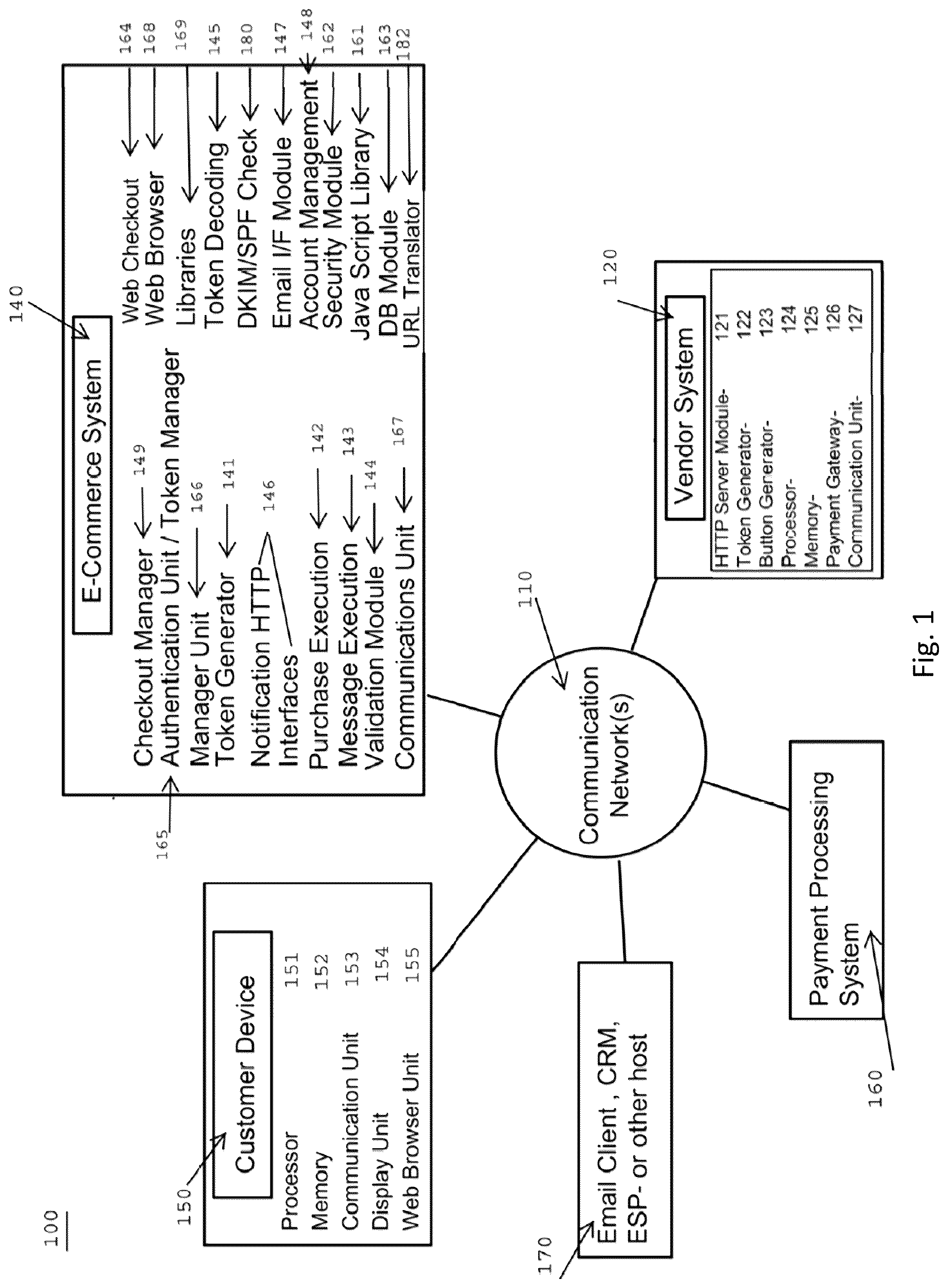 Patent US12314939 Figure 1 – Email address token integration