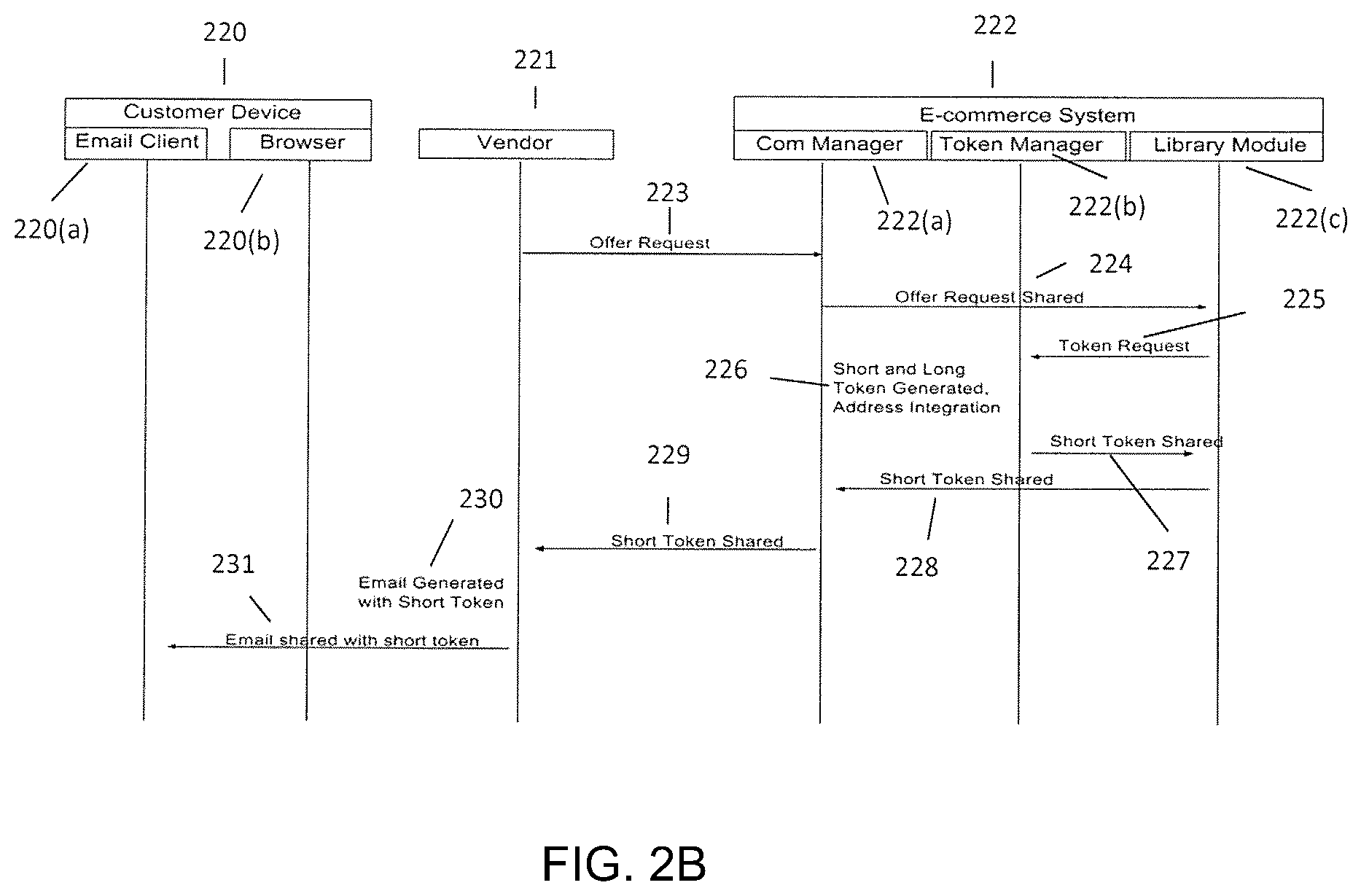 Patent US12314939 Figure 7 – Email address token integration