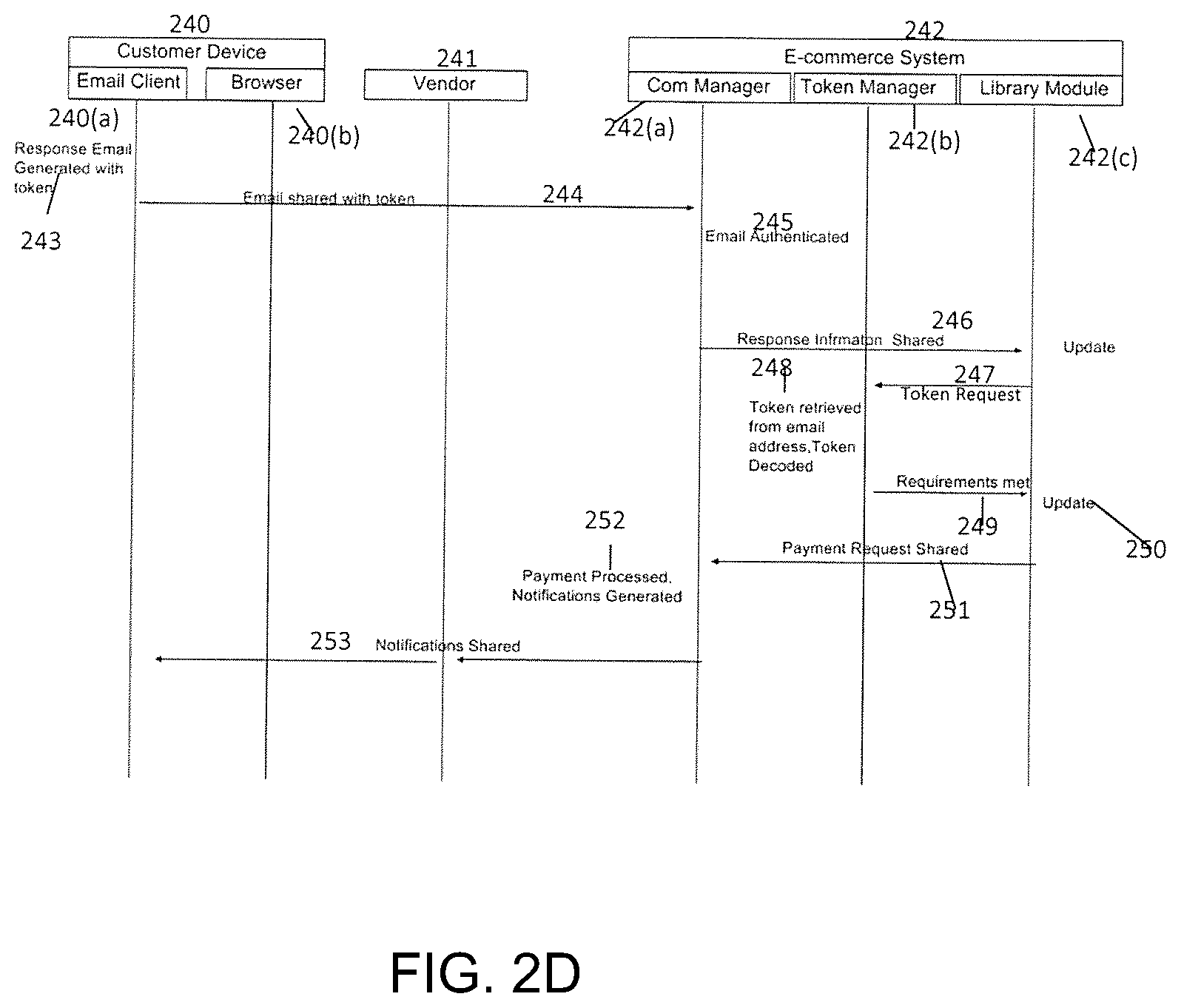 Patent US12314939 Figure 9 – Email address token integration