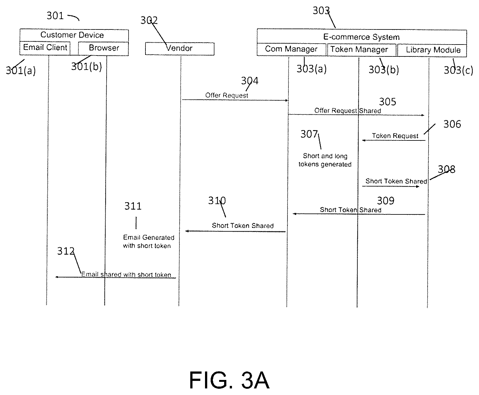 Patent US12314939 Figure 11 – Email address token integration