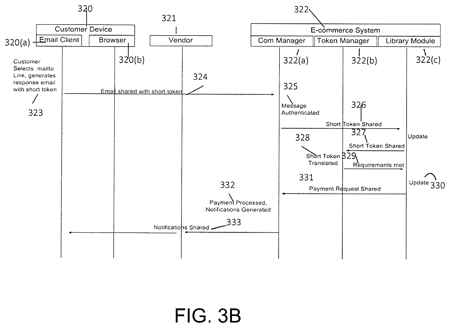 Patent US12314939 Figure 12 – Email address token integration
