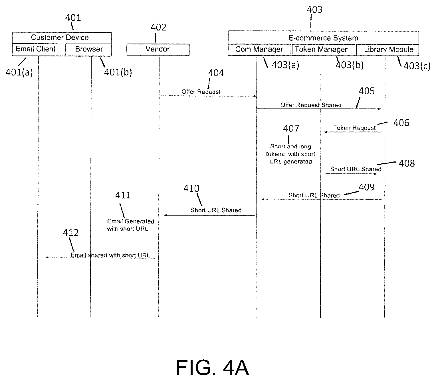 Patent US12314939 Figure 13 – Email address token integration