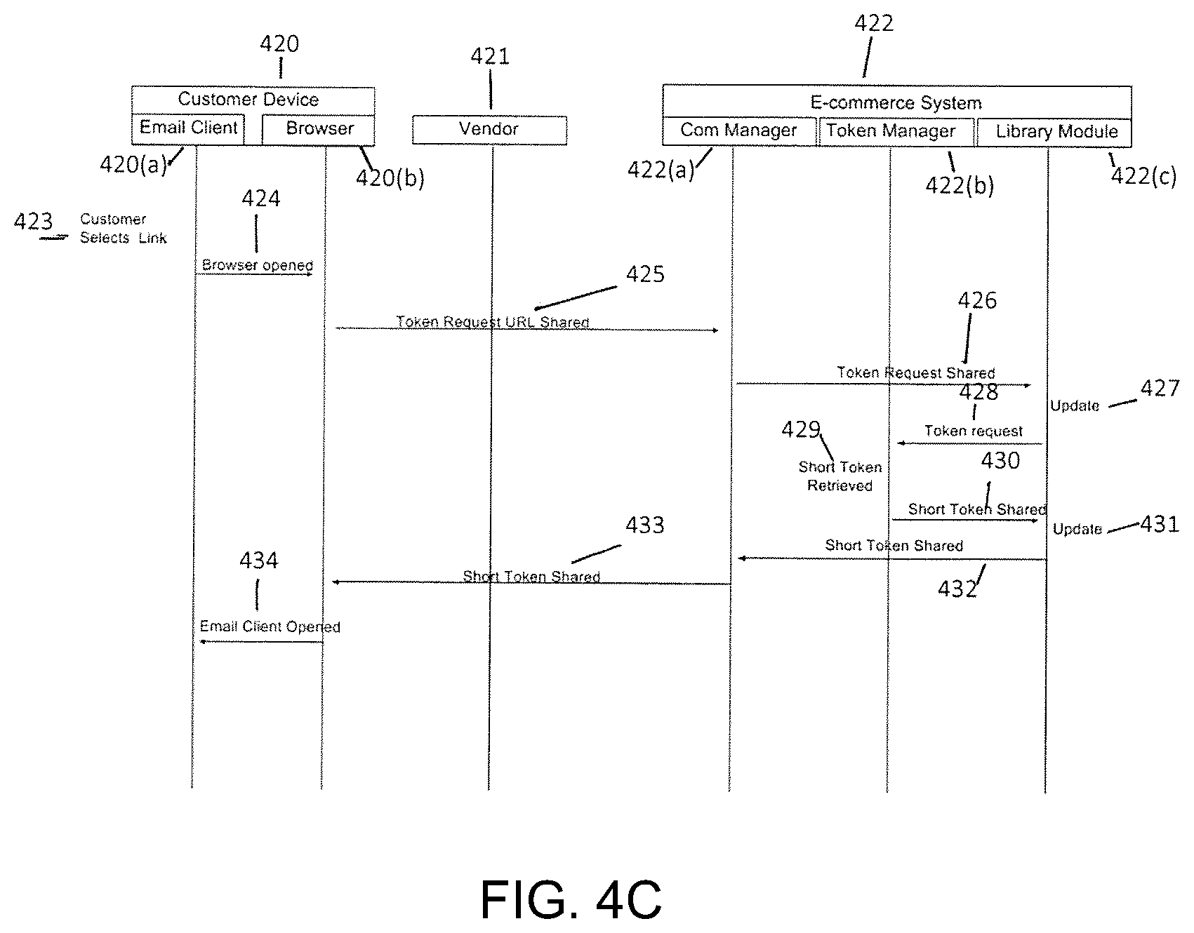 Patent US12314939 Figure 15 – Email address token integration