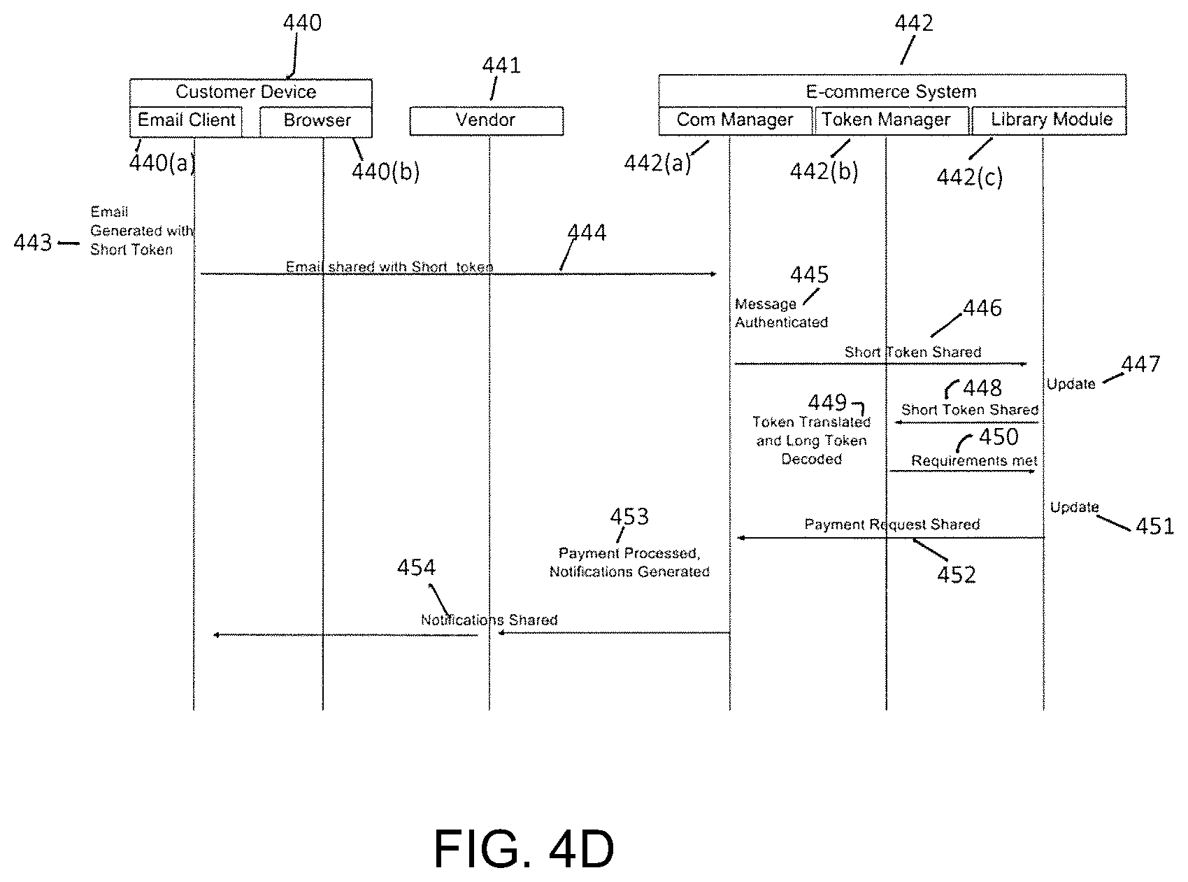 Patent US12314939 Figure 16 – Email address token integration