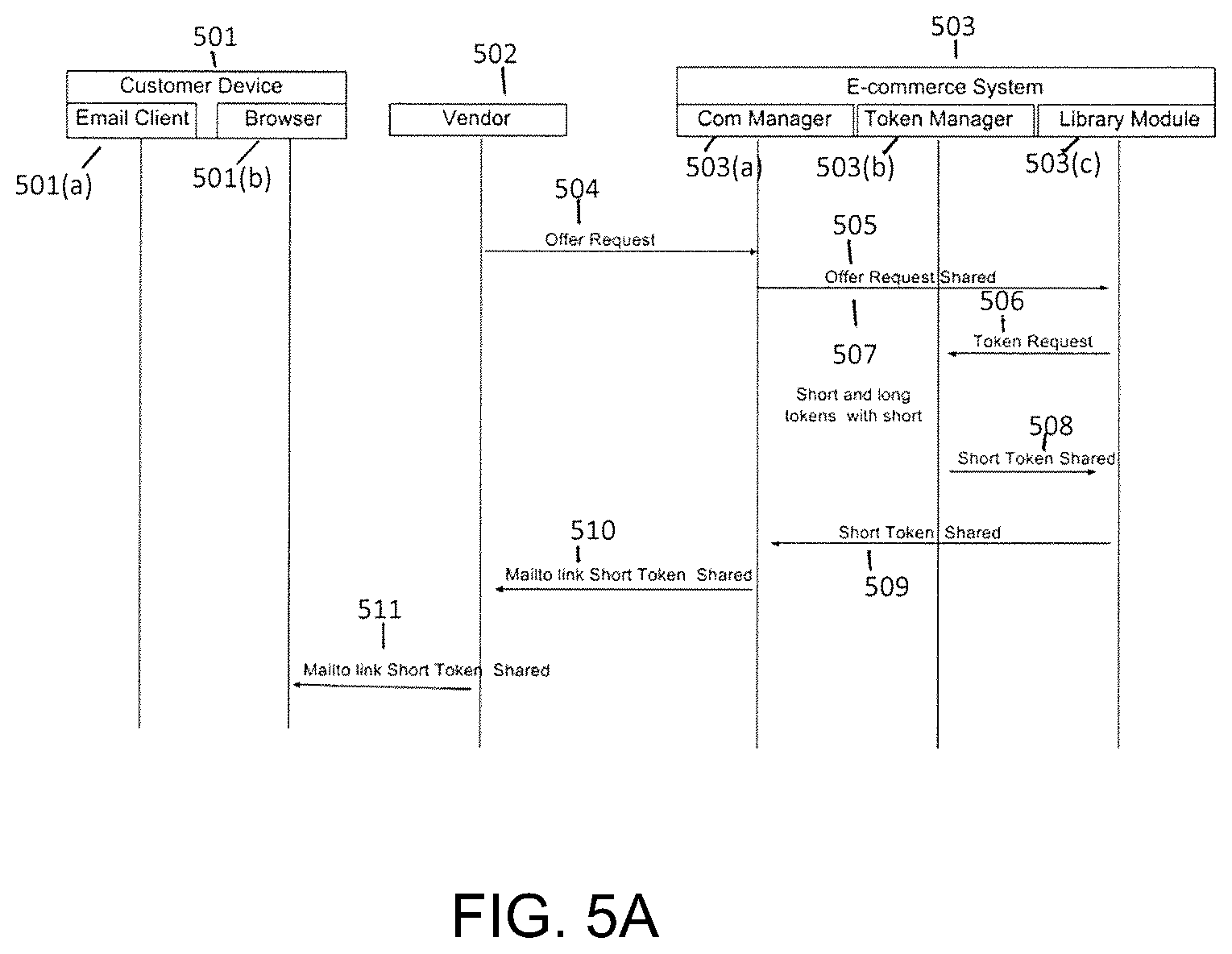 Patent US12314939 Figure 17 – Email address token integration