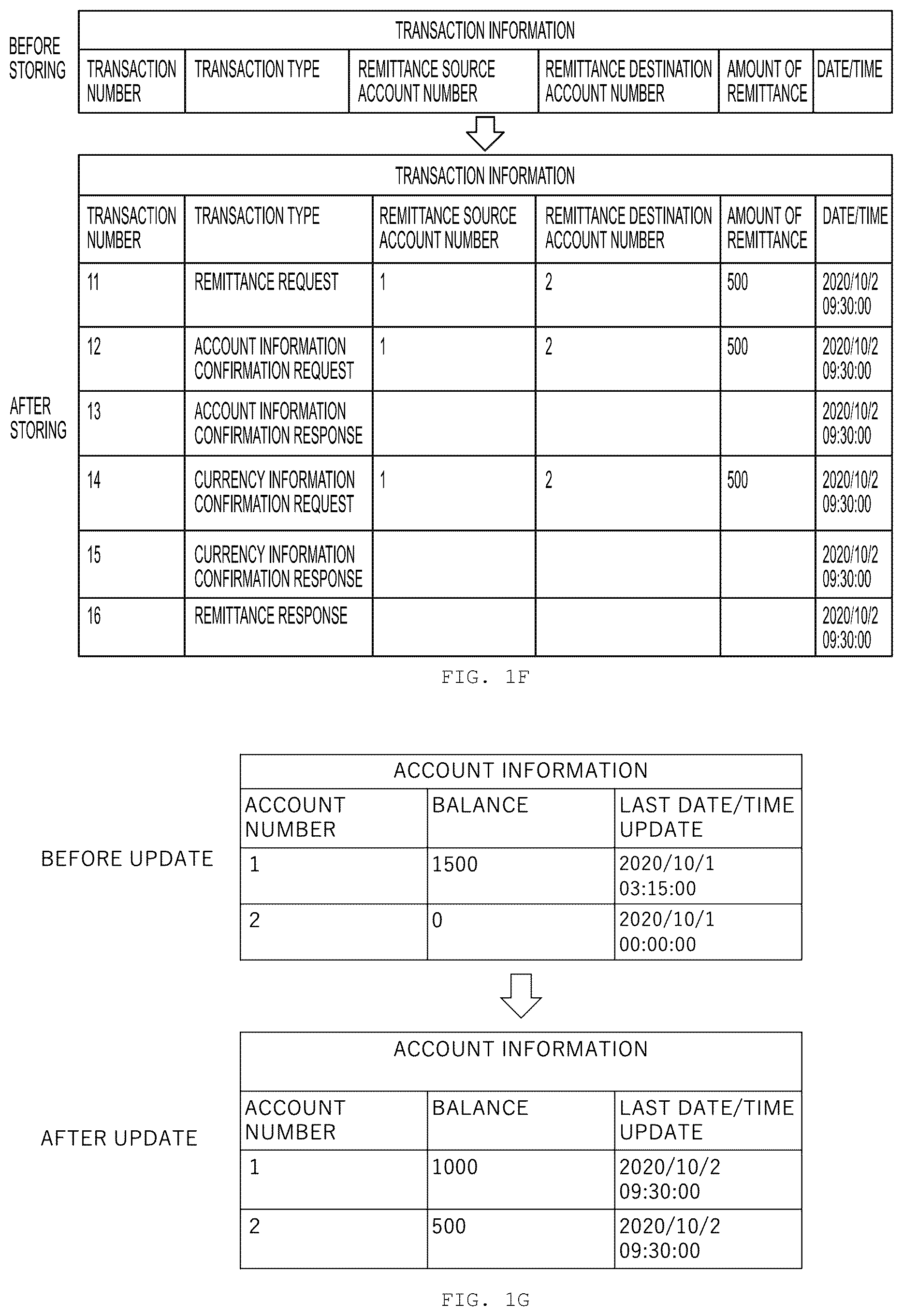 Patent US12314940 Figure 3 – Currency management system and electronic signature device