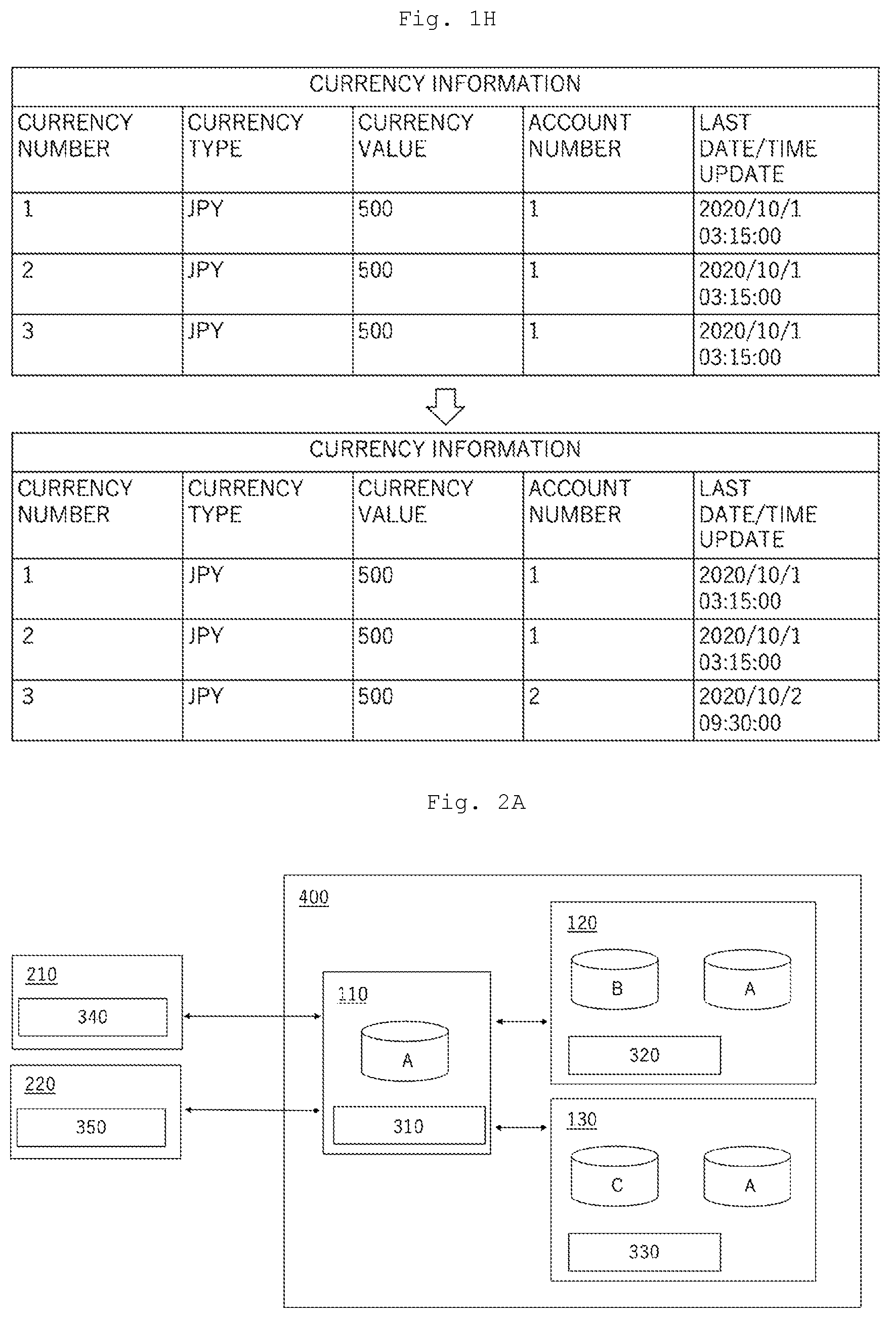 Patent US12314940 Figure 4 – Currency management system and electronic signature device