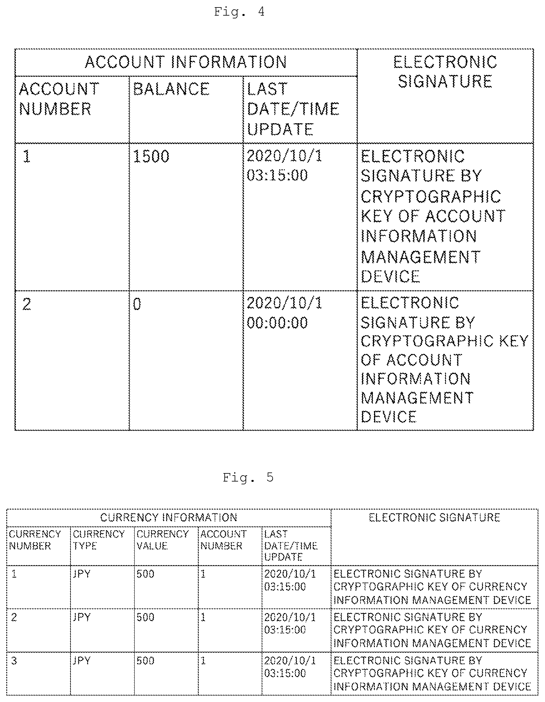 Patent US12314940 Figure 6 – Currency management system and electronic signature device