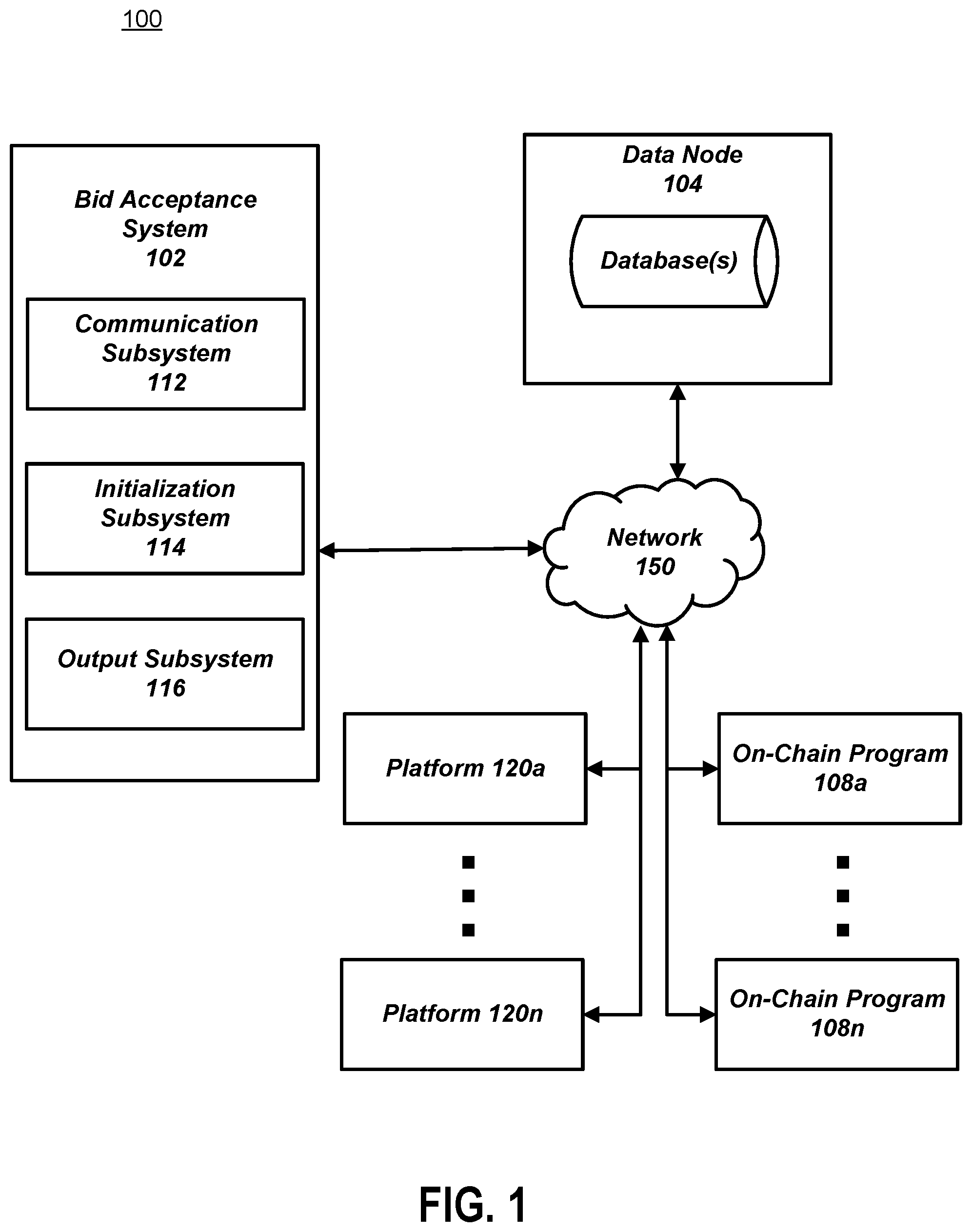 Patent US12314941 — Enabling cryptographic transfers — Figure 1