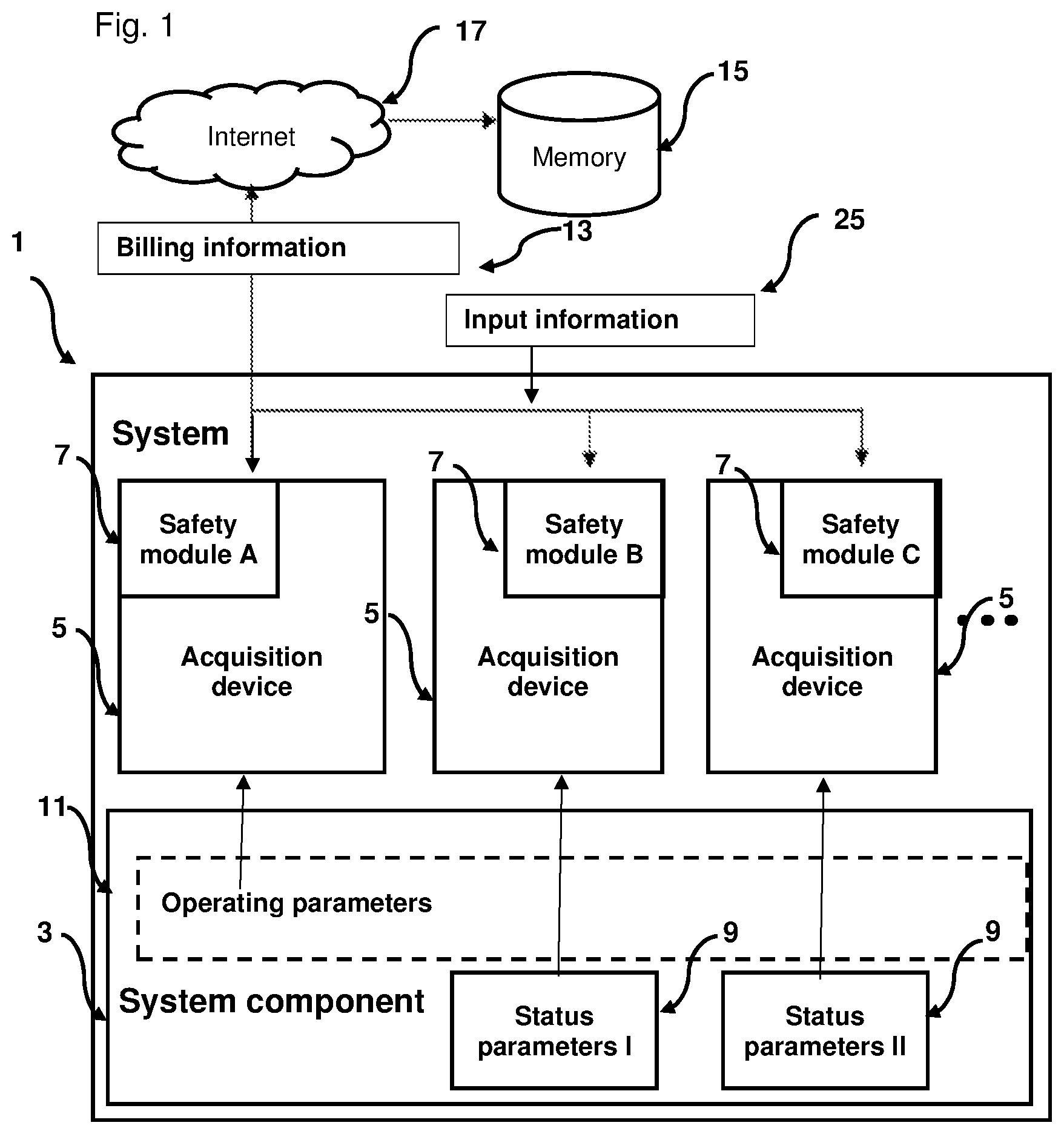 Patent US12314943 Figure 1 – Service payment system and method