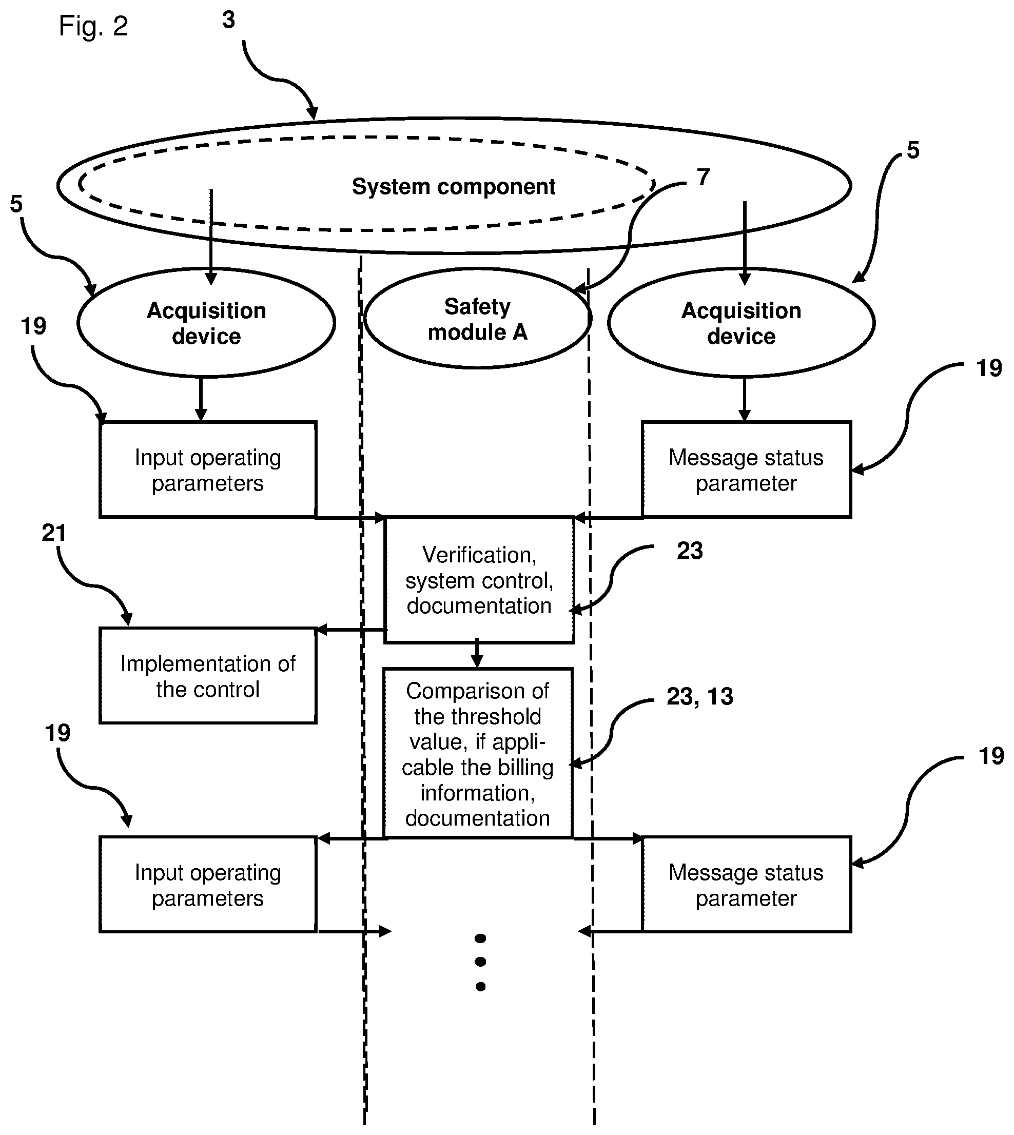 Patent US12314943 Figure 2 – Service payment system and method