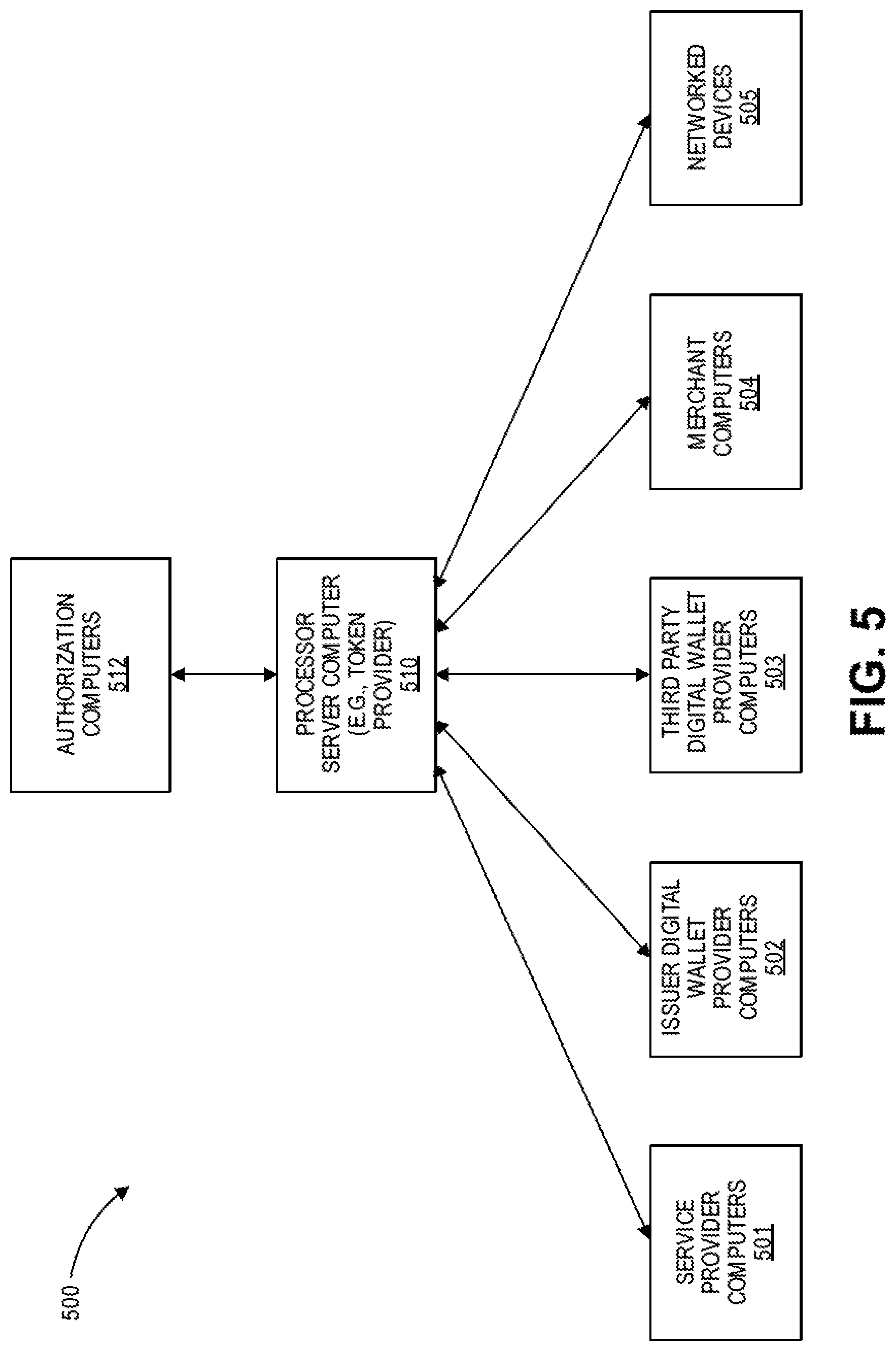 Patent US12314944 Figure 4 – Instant token issuance