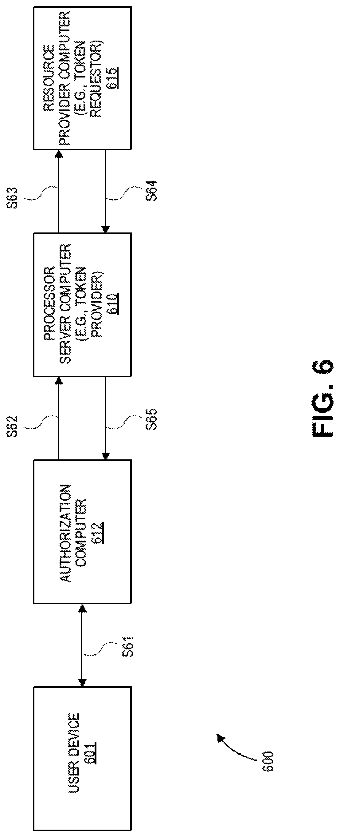 Patent US12314944 Figure 5 – Instant token issuance