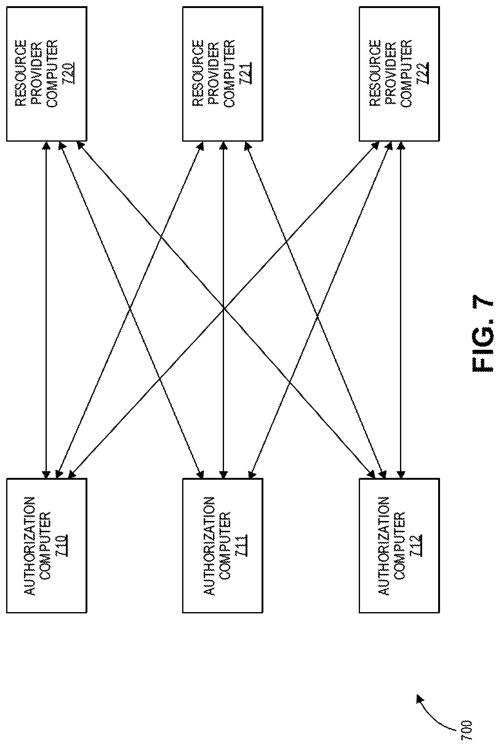 Patent US12314944 Figure 6 – Instant token issuance