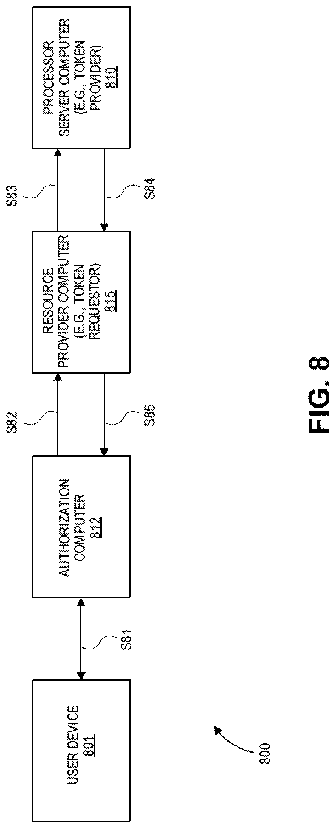 Patent US12314944 Figure 7 – Instant token issuance