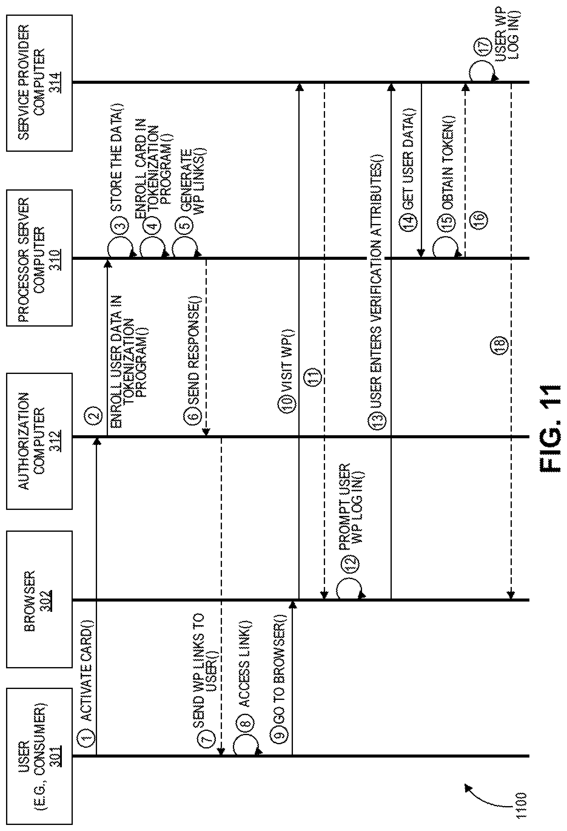 Patent US12314944 Figure 10 – Instant token issuance