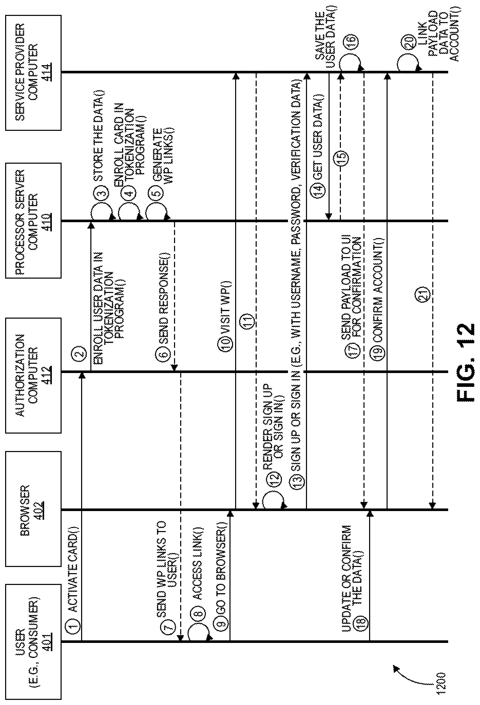 Patent US12314944 Figure 11 – Instant token issuance