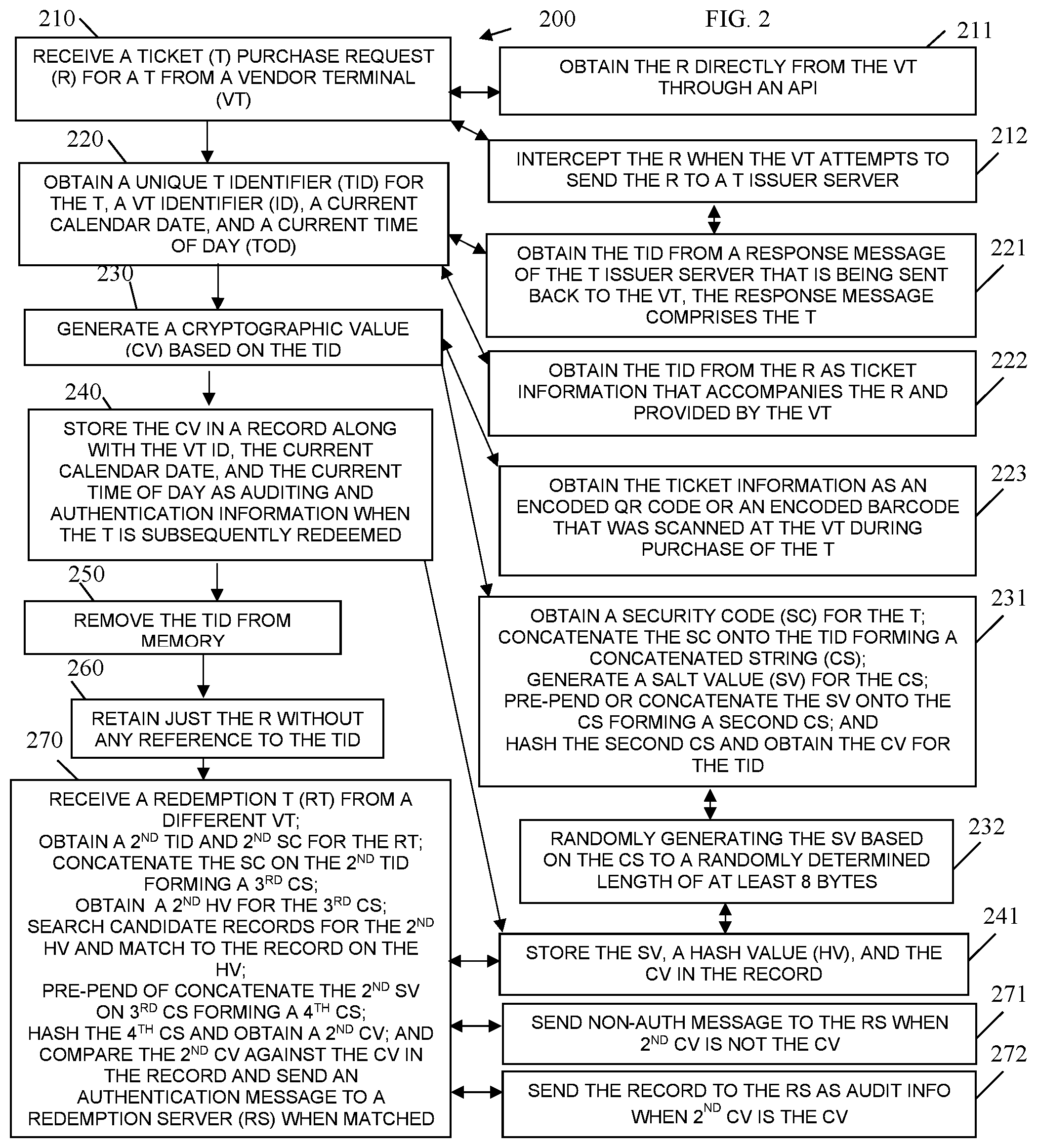 Patent US12314945 Figure 2 – Ticket authentication and audit service