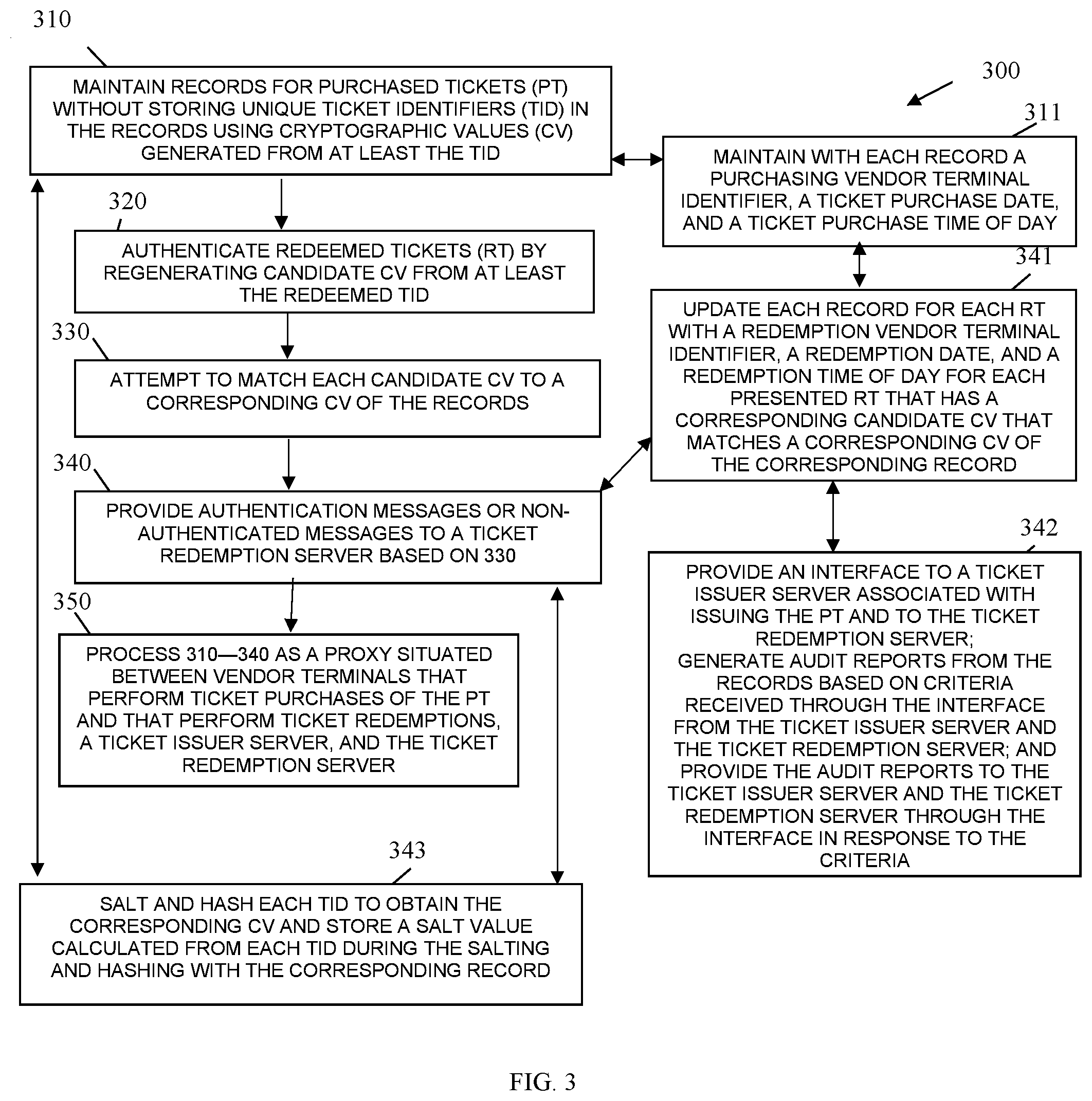 Patent US12314945 Figure 3 – Ticket authentication and audit service