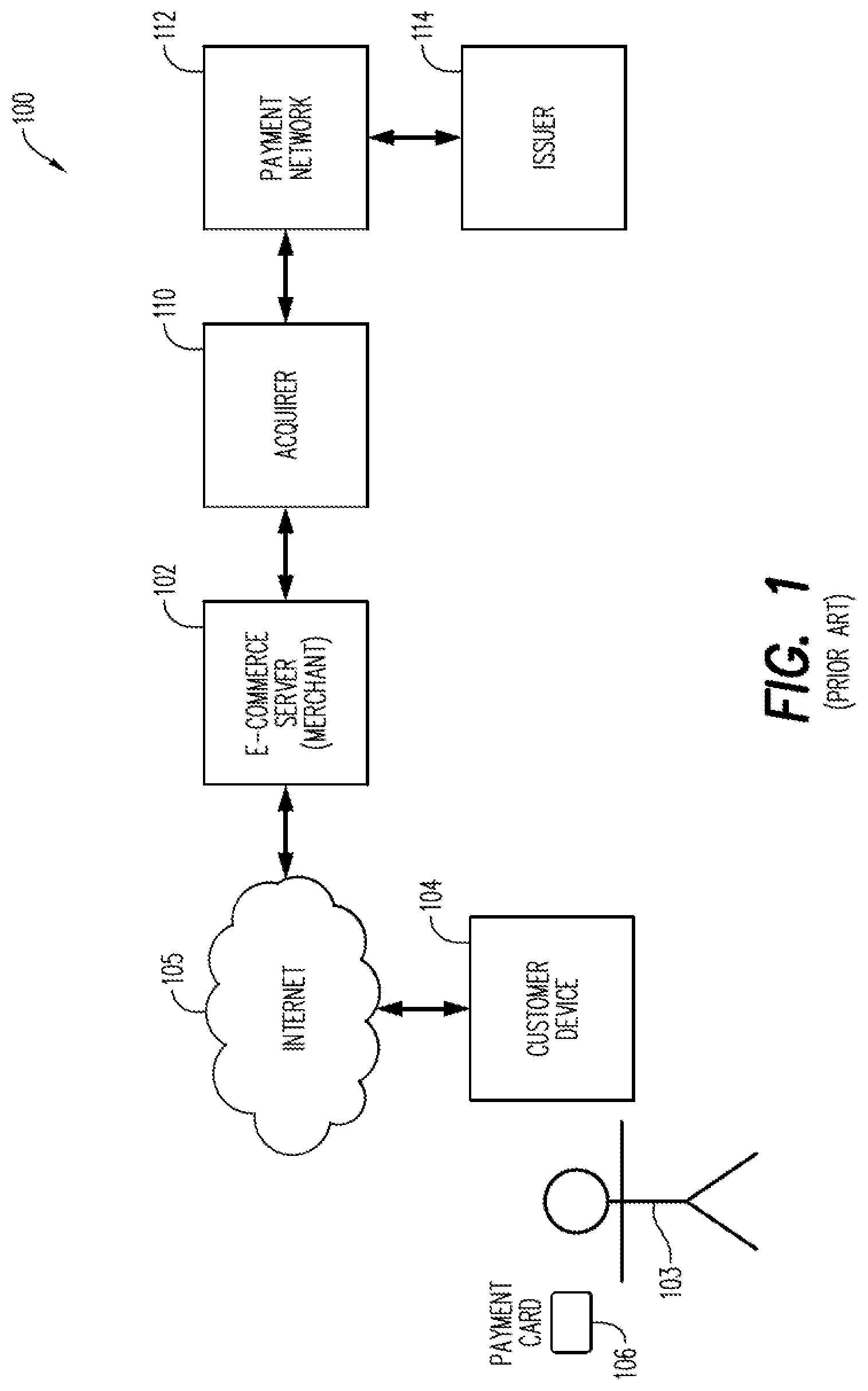 Patent US12314946 Figure 1 – Dynamic security code authorization verification service