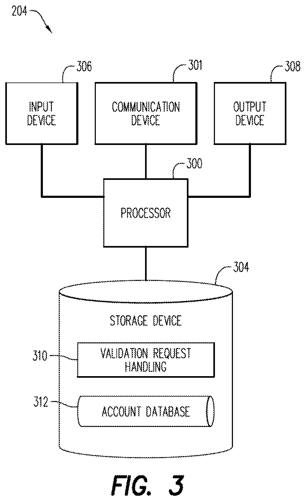 Patent US12314946 Figure 3 – Dynamic security code authorization verification service