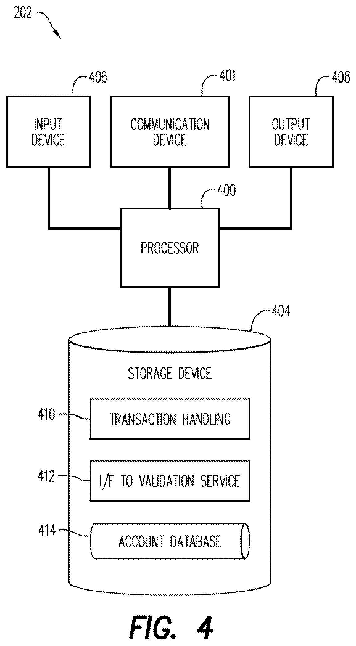 Patent US12314946 Figure 4 – Dynamic security code authorization verification service