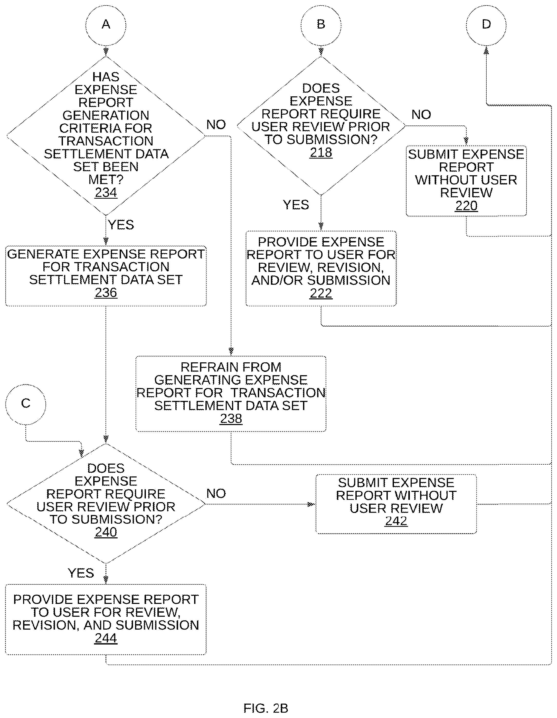 Patent US12314948 Figure 3 – Touchless expenses with real-time card charges