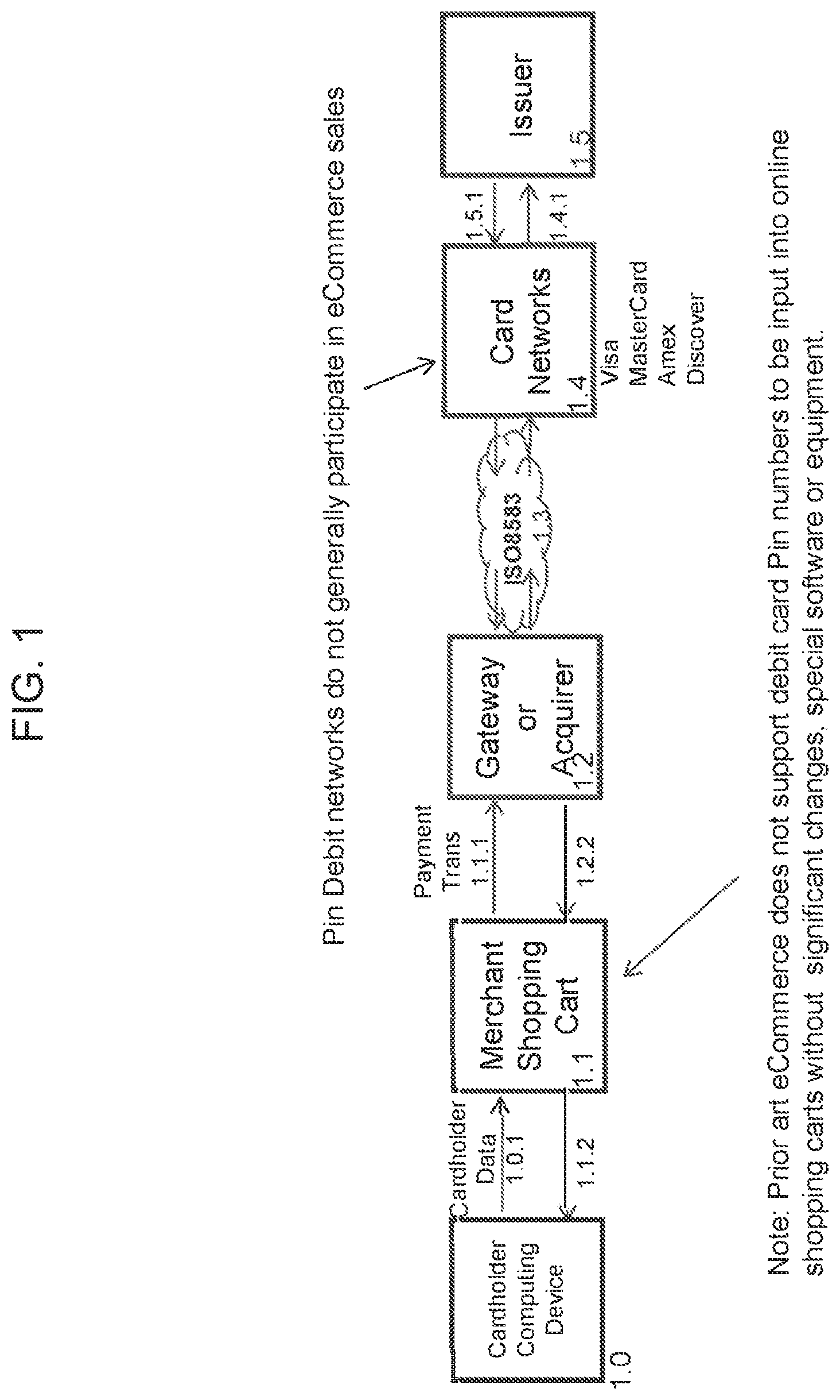 Patent US12314949 Figure 1 – Method and system for multi-modal transaction authentication