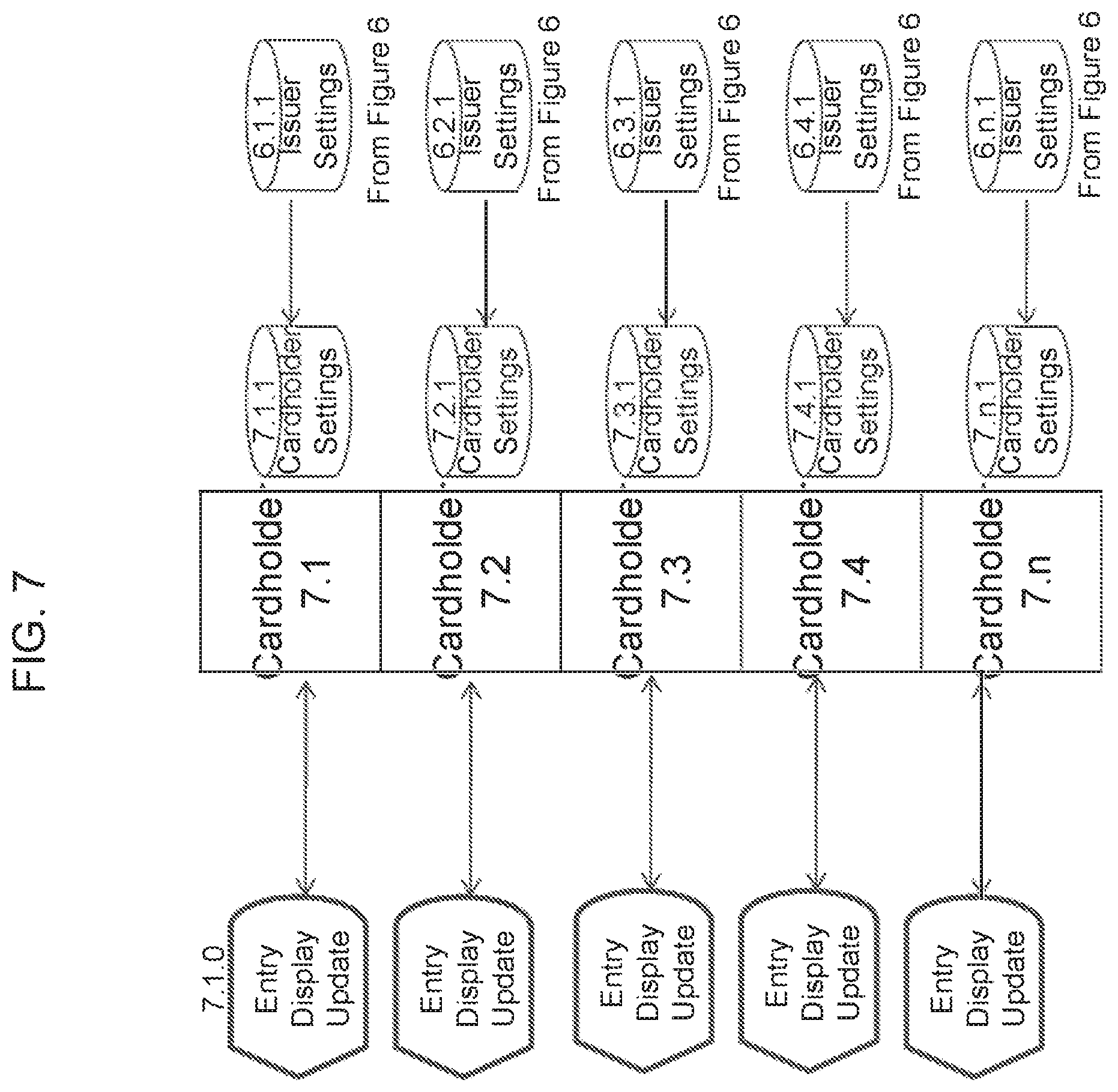 Patent US12314949 Figure 7 – Method and system for multi-modal transaction authentication