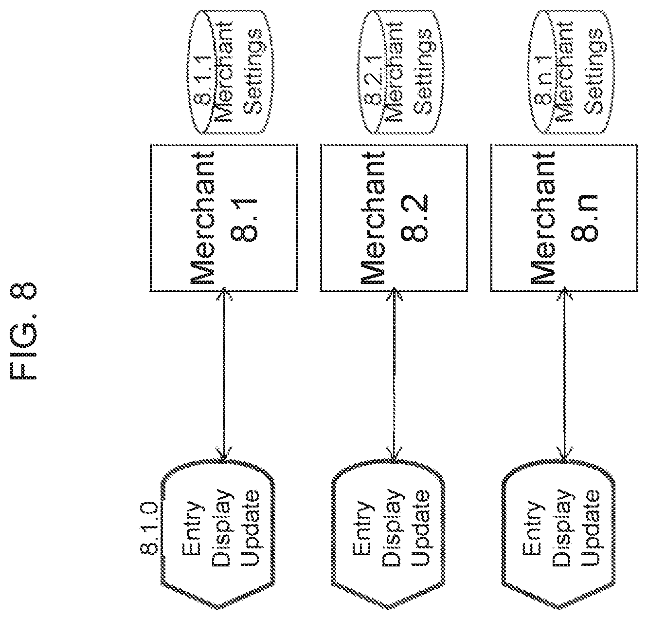 Patent US12314949 Figure 8 – Method and system for multi-modal transaction authentication