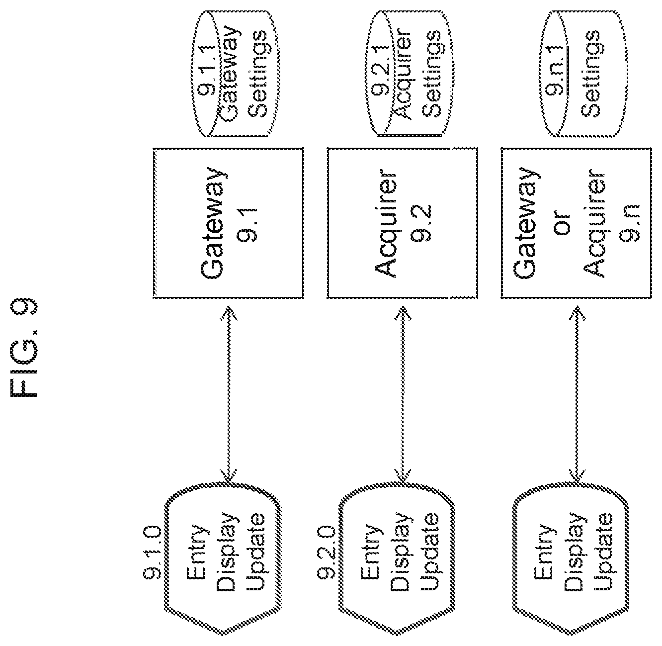 Patent US12314949 Figure 9 – Method and system for multi-modal transaction authentication