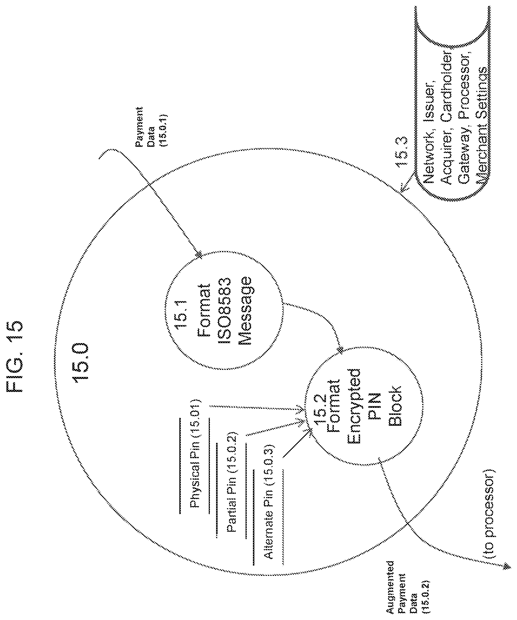 Patent US12314949 Figure 15 – Method and system for multi-modal transaction authentication