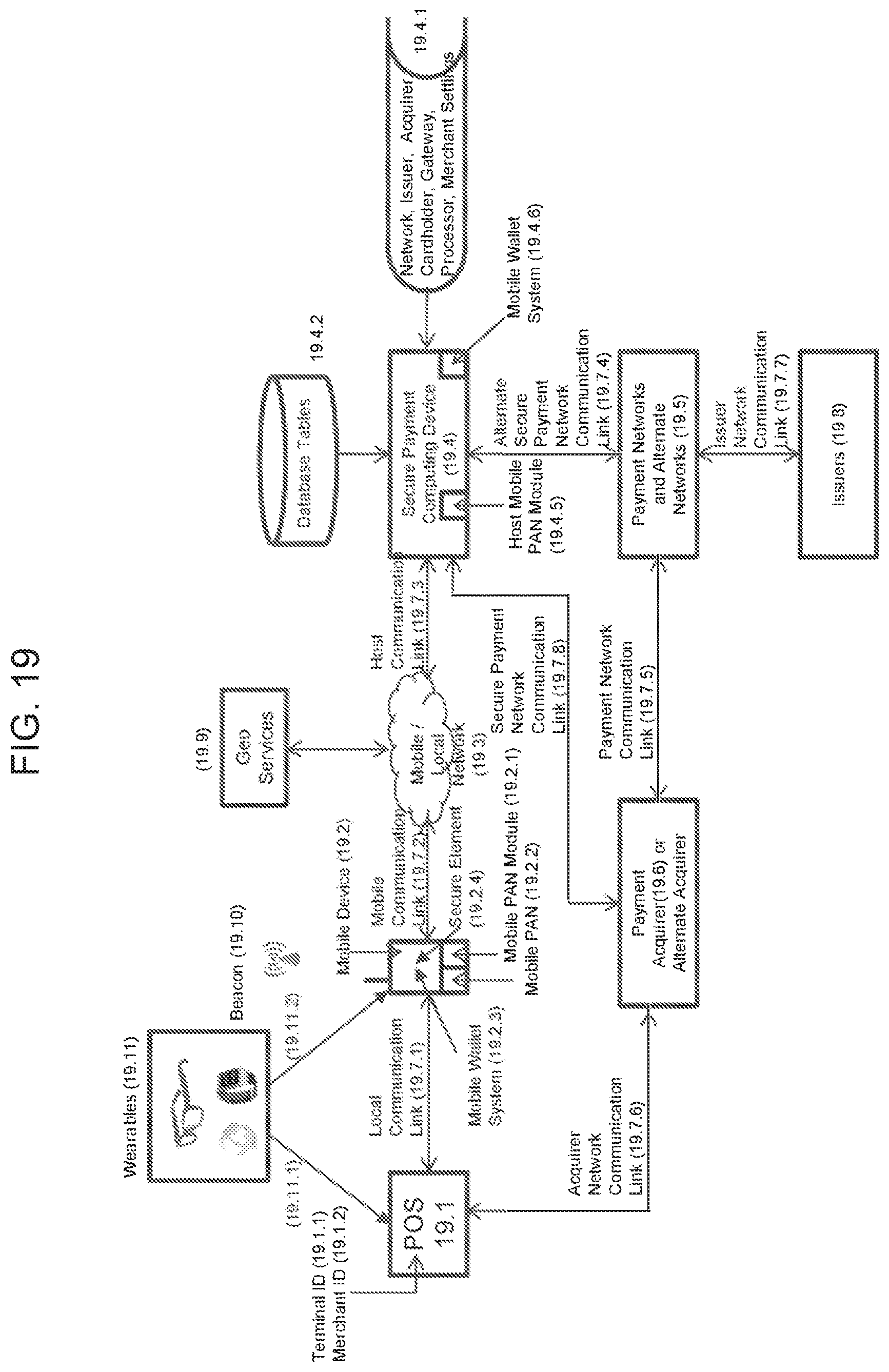 Patent US12314949 Figure 19 – Method and system for multi-modal transaction authentication