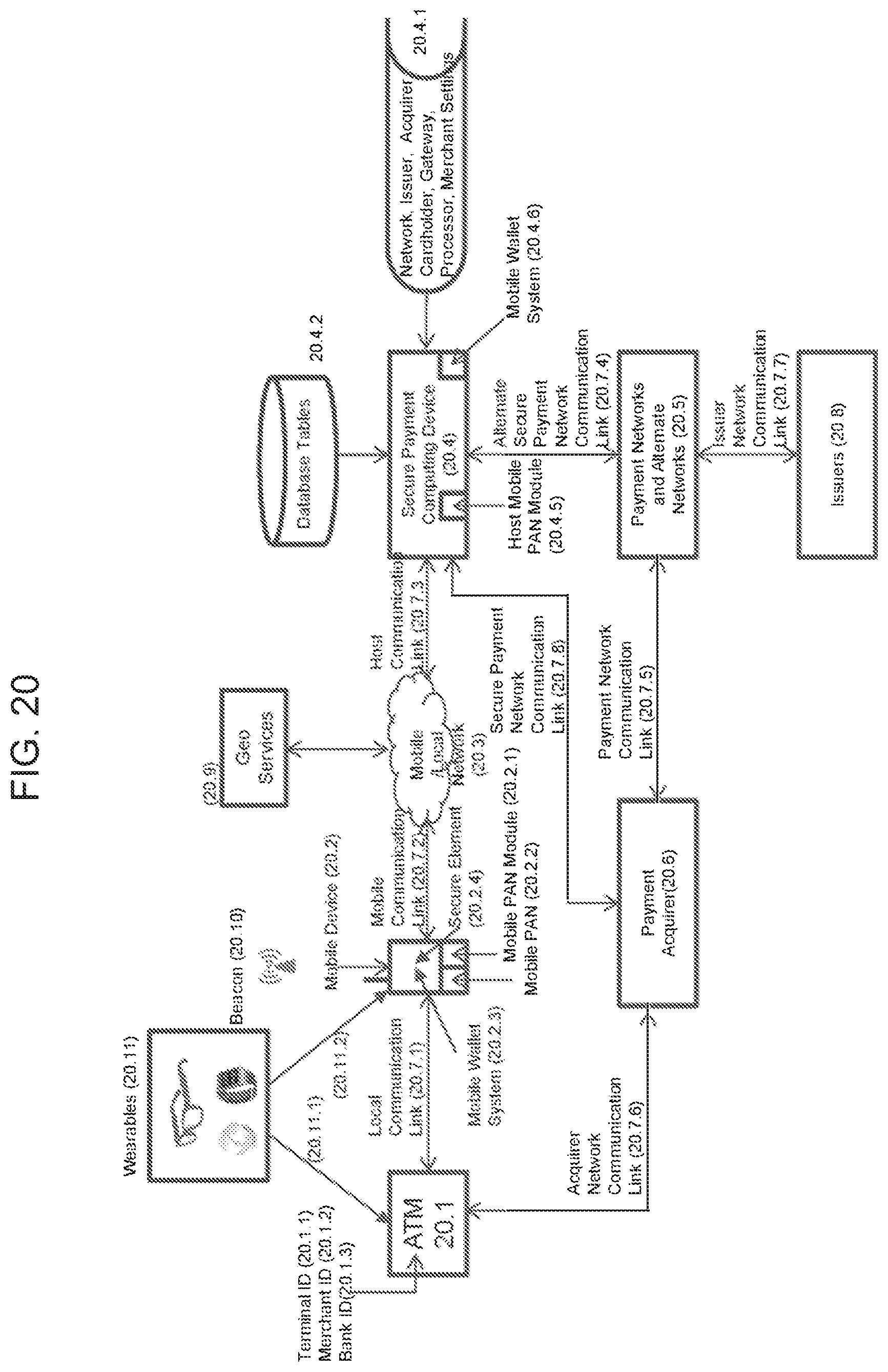 Patent US12314949 Figure 20 – Method and system for multi-modal transaction authentication