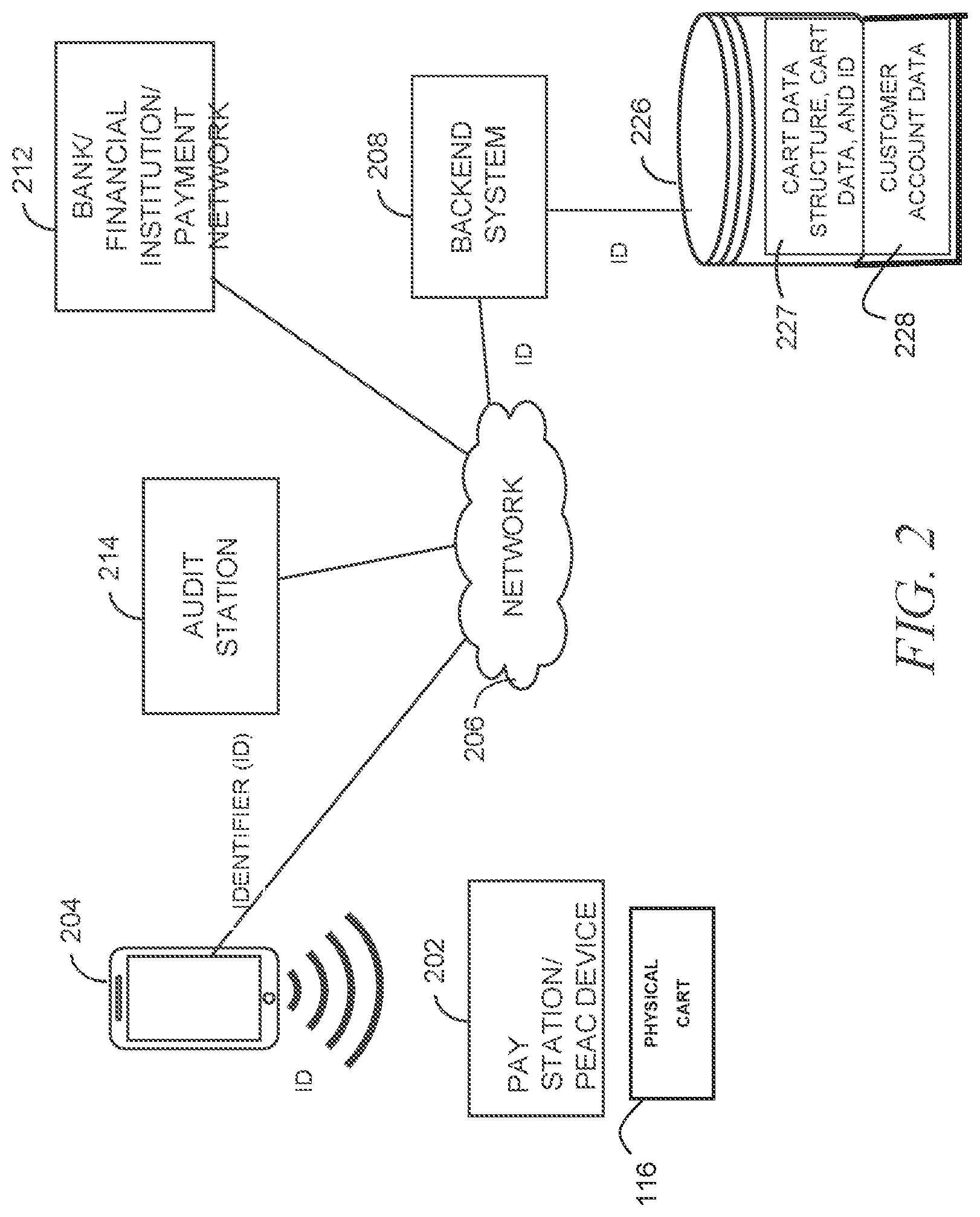 Patent US12314950 Figure 2 – Communication and signaling devices and methods