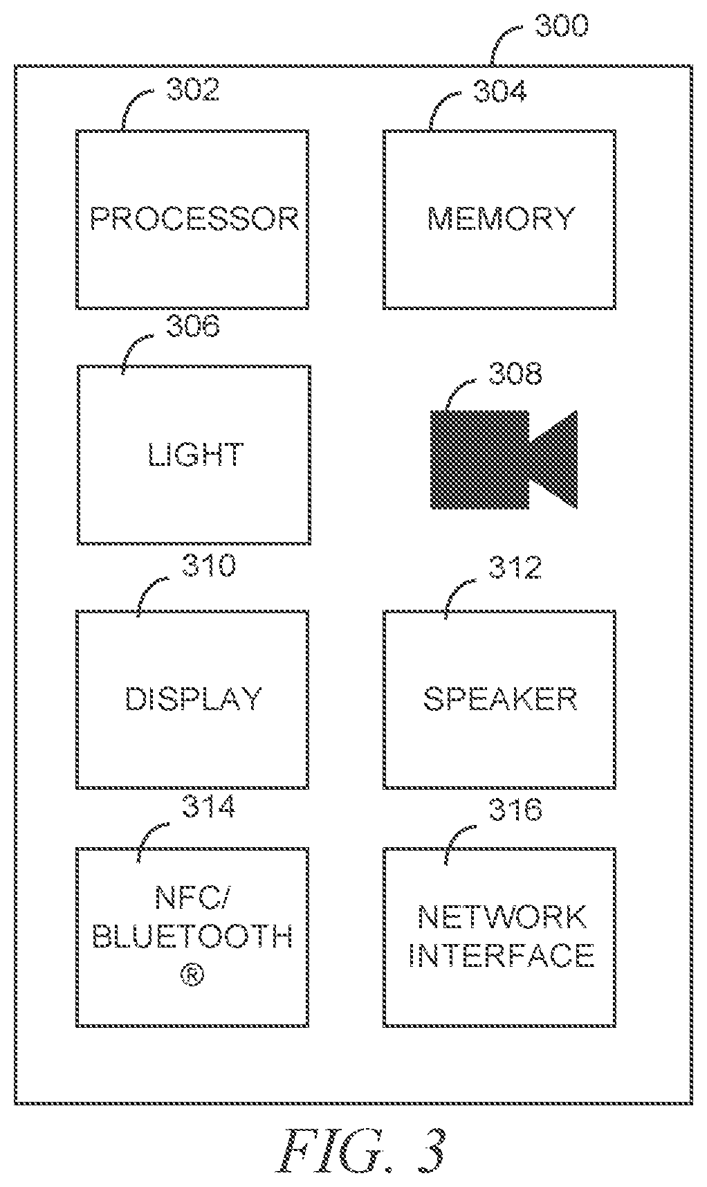Patent US12314950 Figure 3 – Communication and signaling devices and methods
