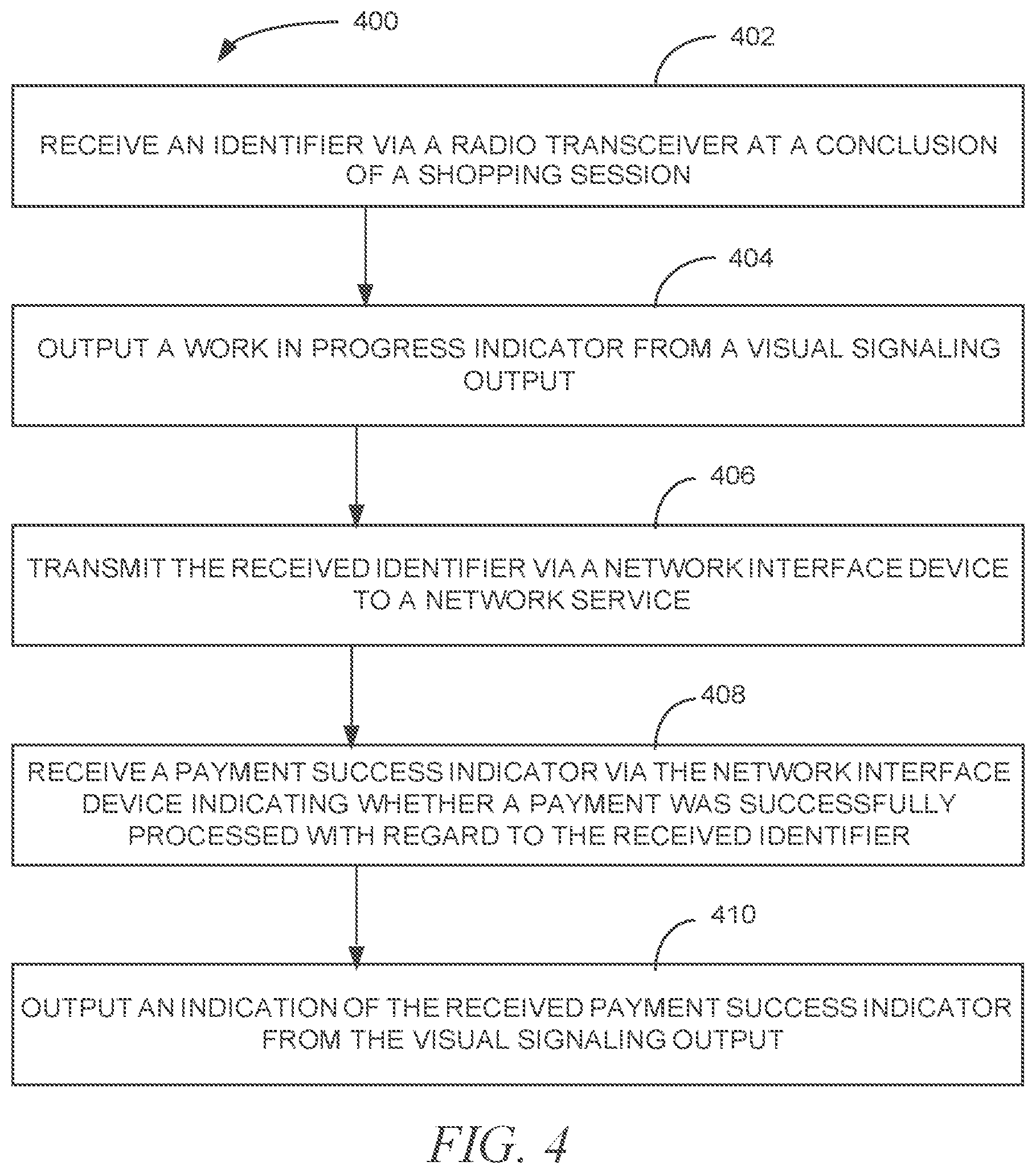 Patent US12314950 Figure 4 – Communication and signaling devices and methods
