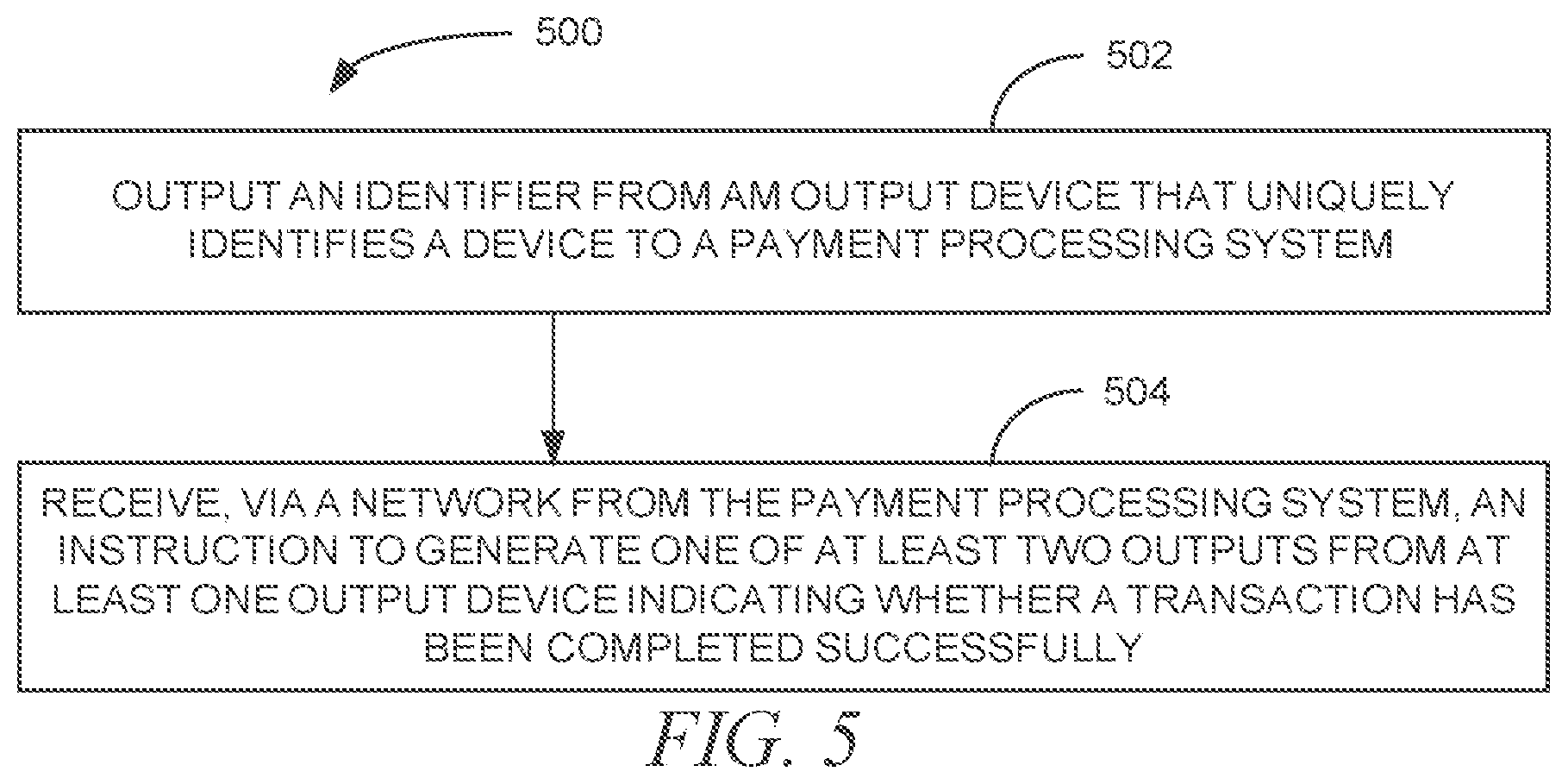 Patent US12314950 Figure 5 – Communication and signaling devices and methods