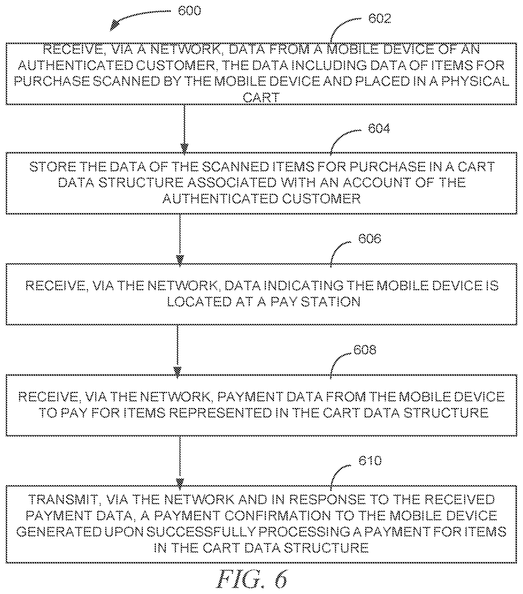 Patent US12314950 Figure 6 – Communication and signaling devices and methods