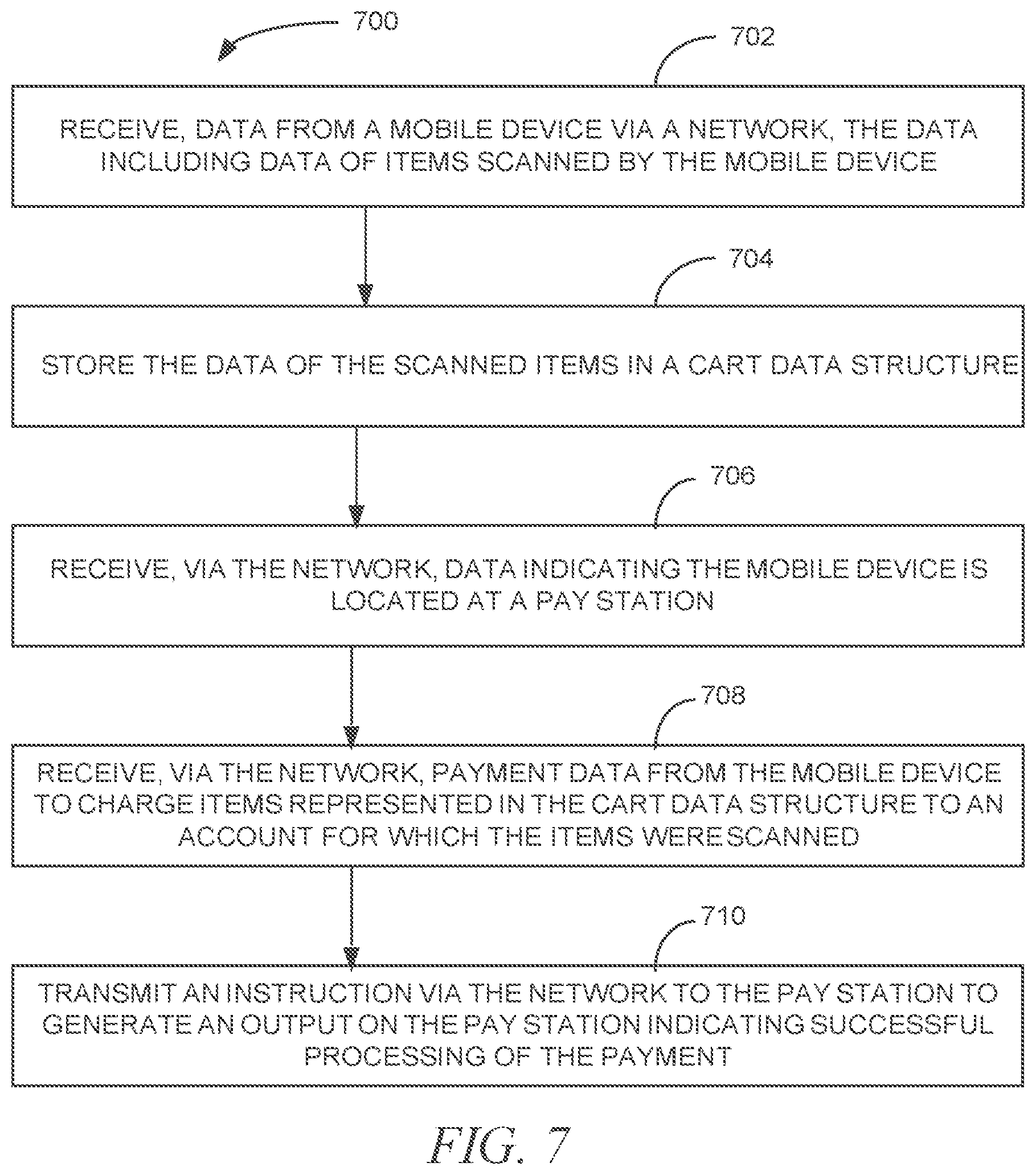 Patent US12314950 Figure 7 – Communication and signaling devices and methods