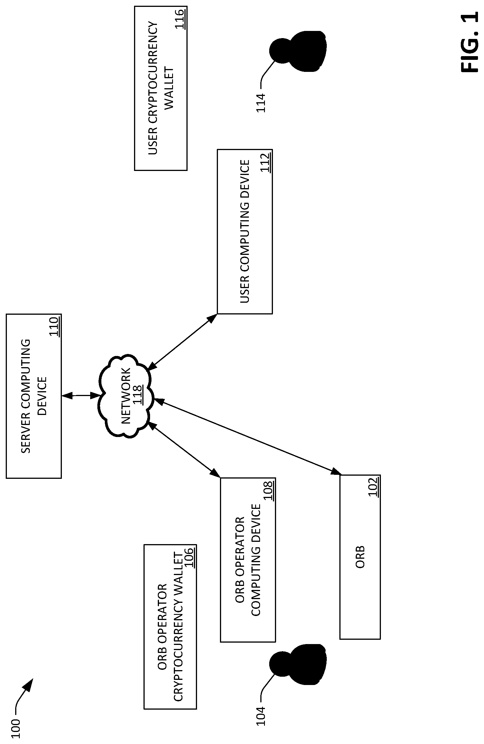 Patent US12314952 Figure 1 – Computing system for distributing cryptocurrency