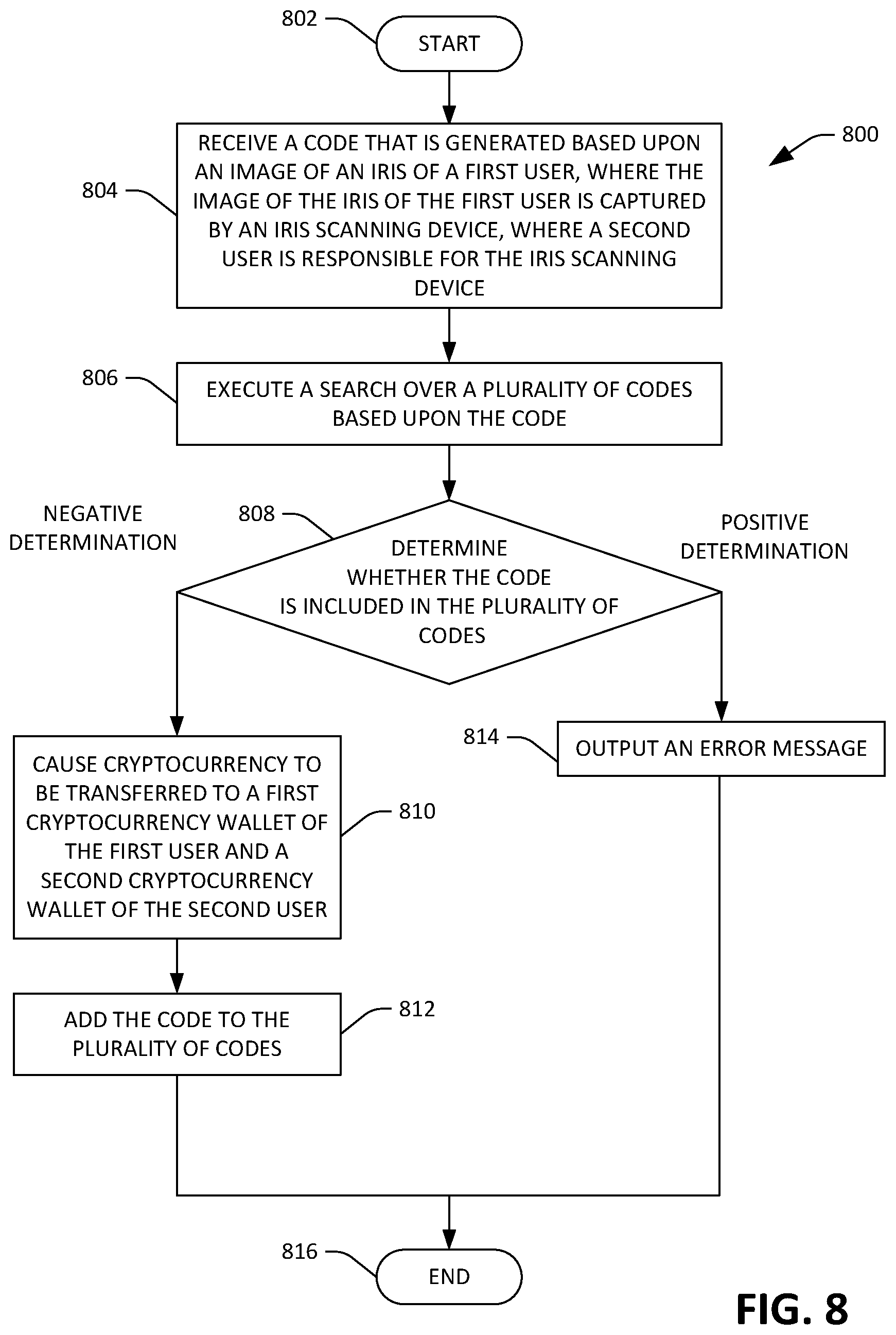 Patent US12314952 Figure 10 – Computing system for distributing cryptocurrency