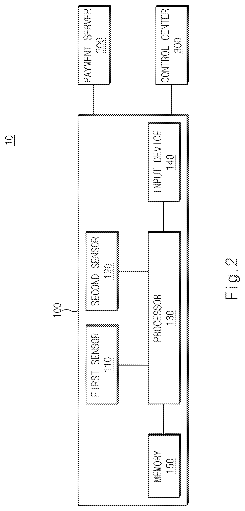 Patent US12314953 Figure 2 – Vehicle and system for preventing free riding