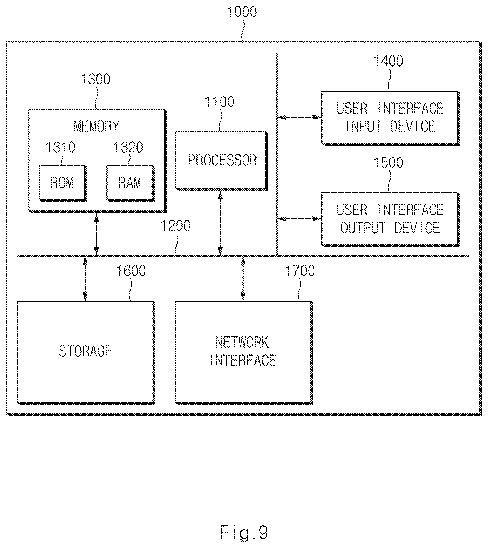 Patent US12314953 Figure 9 – Vehicle and system for preventing free riding