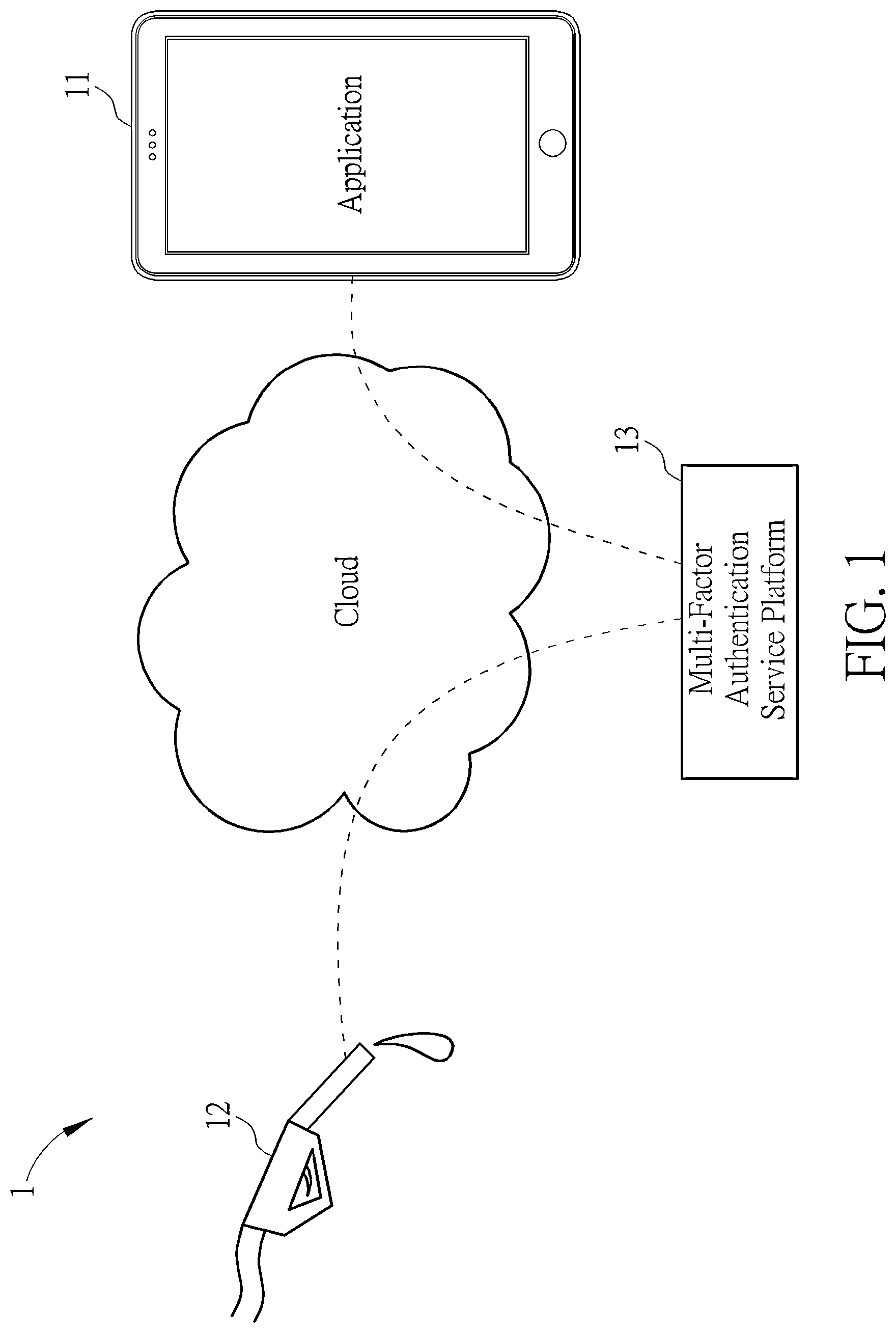 Patent US12314954 Figure 1 – Multi-factor authentication system for self-service energy replenishing and method thereof