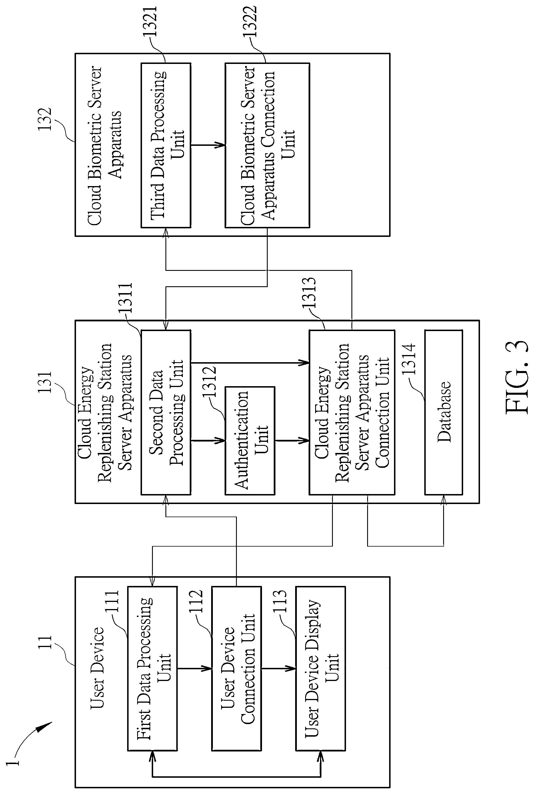 Patent US12314954 Figure 3 – Multi-factor authentication system for self-service energy replenishing and method thereof