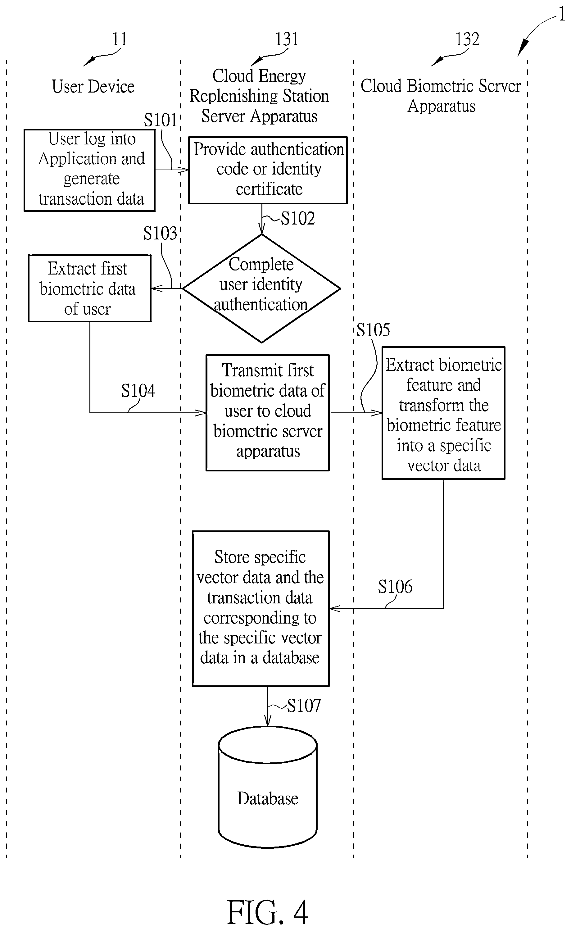Patent US12314954 Figure 4 – Multi-factor authentication system for self-service energy replenishing and method thereof